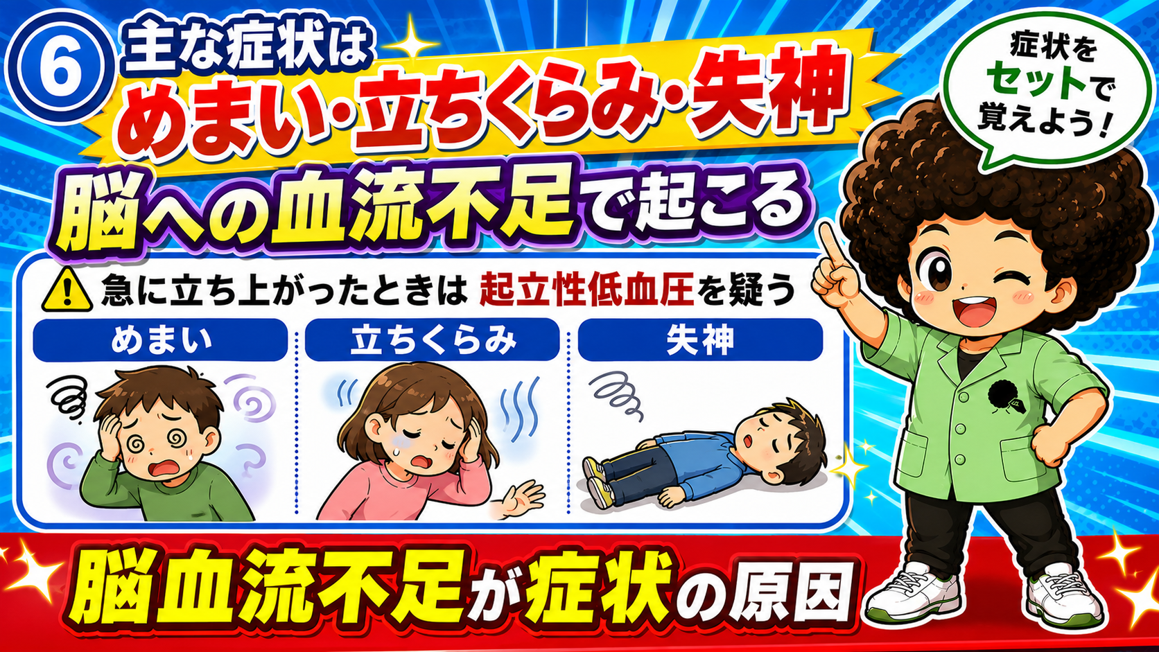 主な症状であるめまい・立ちくらみ・失神は、いずれも脳への血流不足によって起こる
