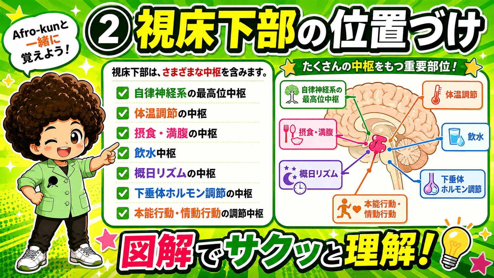 視床下部が持つ7つの中枢