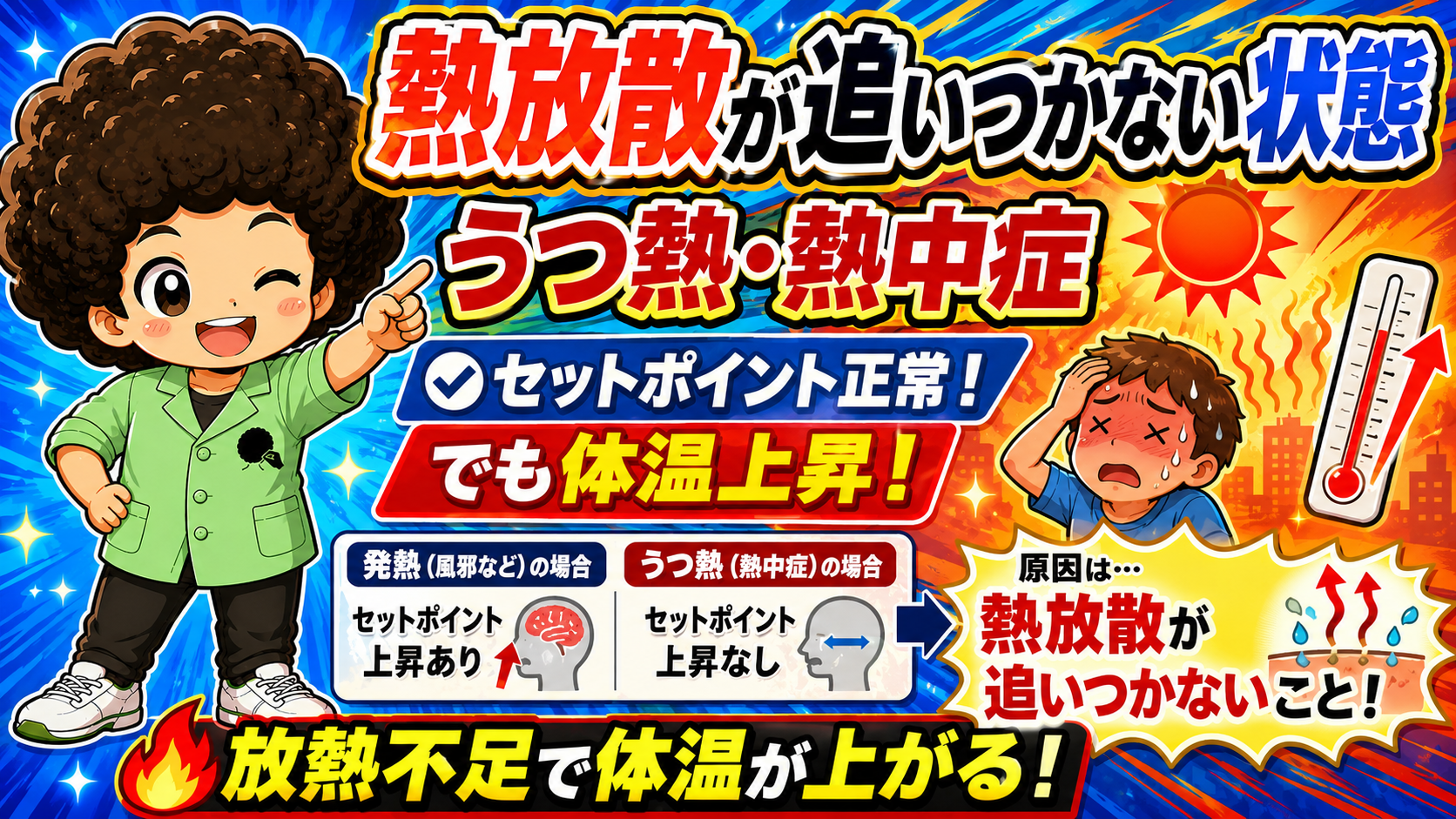 うつ熱＝セットポイント正常でも体温上昇。原因は熱放散が追いつかないこと