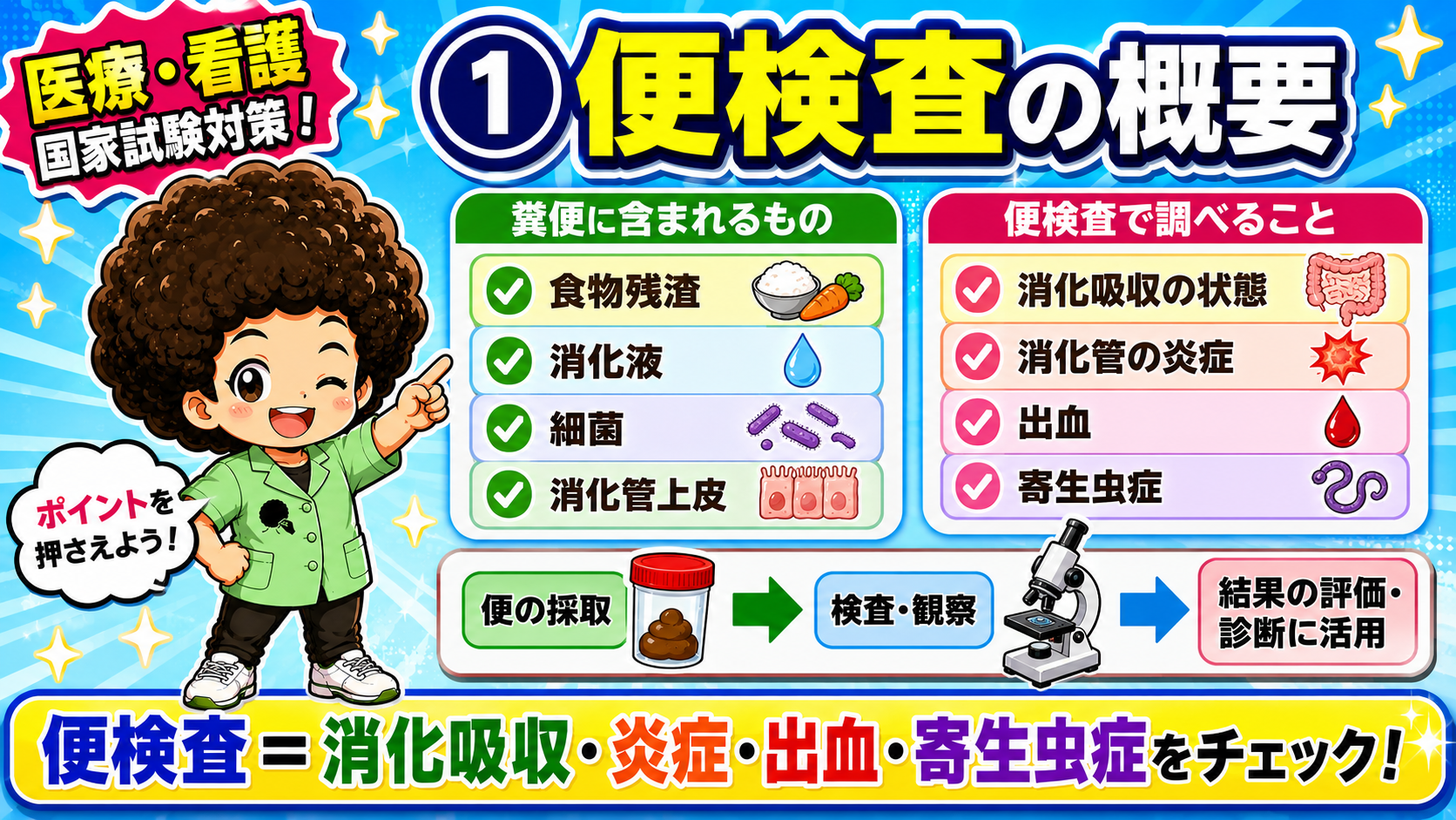 便検査｜便検査 1