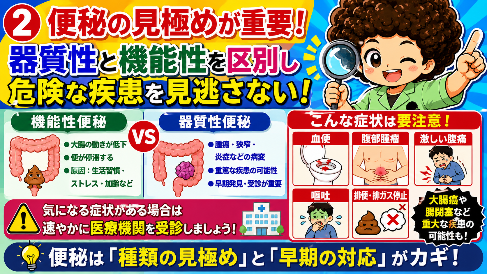 機能性便秘と器質性便秘の区別、および要注意症状（レッドフラッグ）