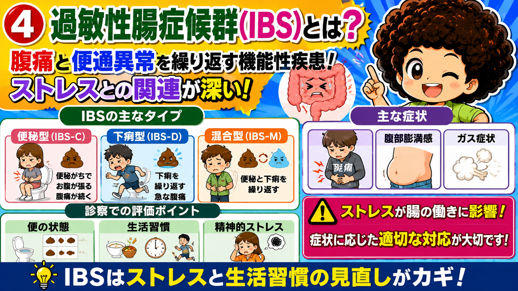 過敏性腸症候群（IBS）の3タイプと主な症状・評価ポイント