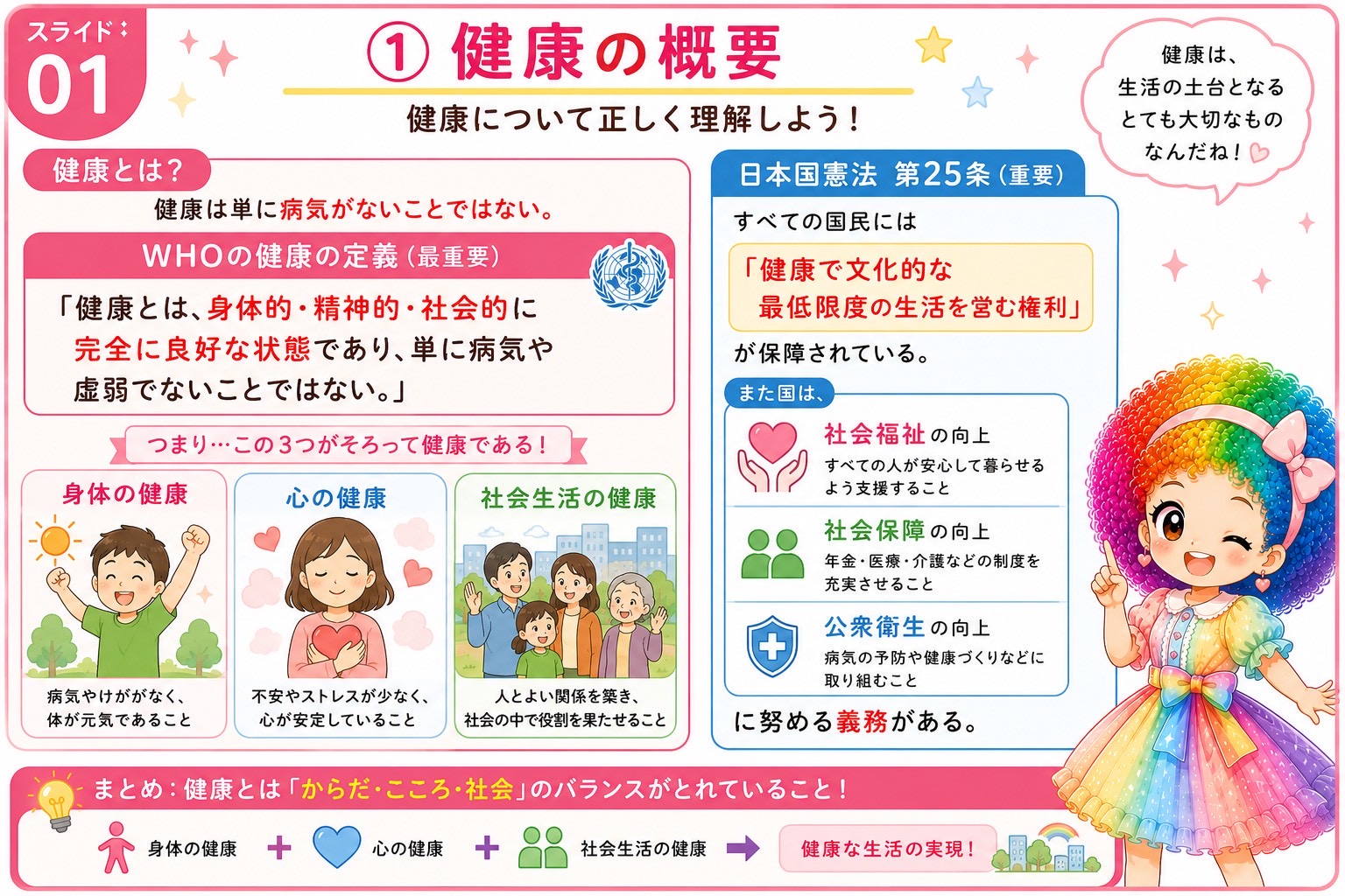 健康の概要｜健康の概要 1