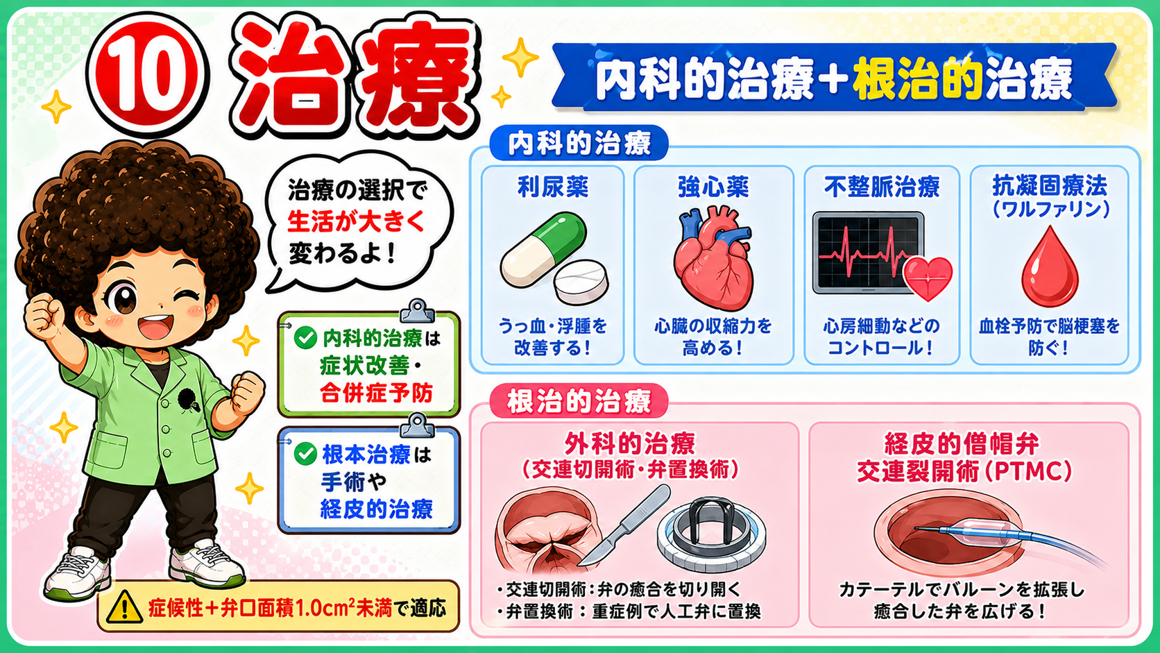 内科的治療と根治的治療(外科的治療・PTMC)の内容