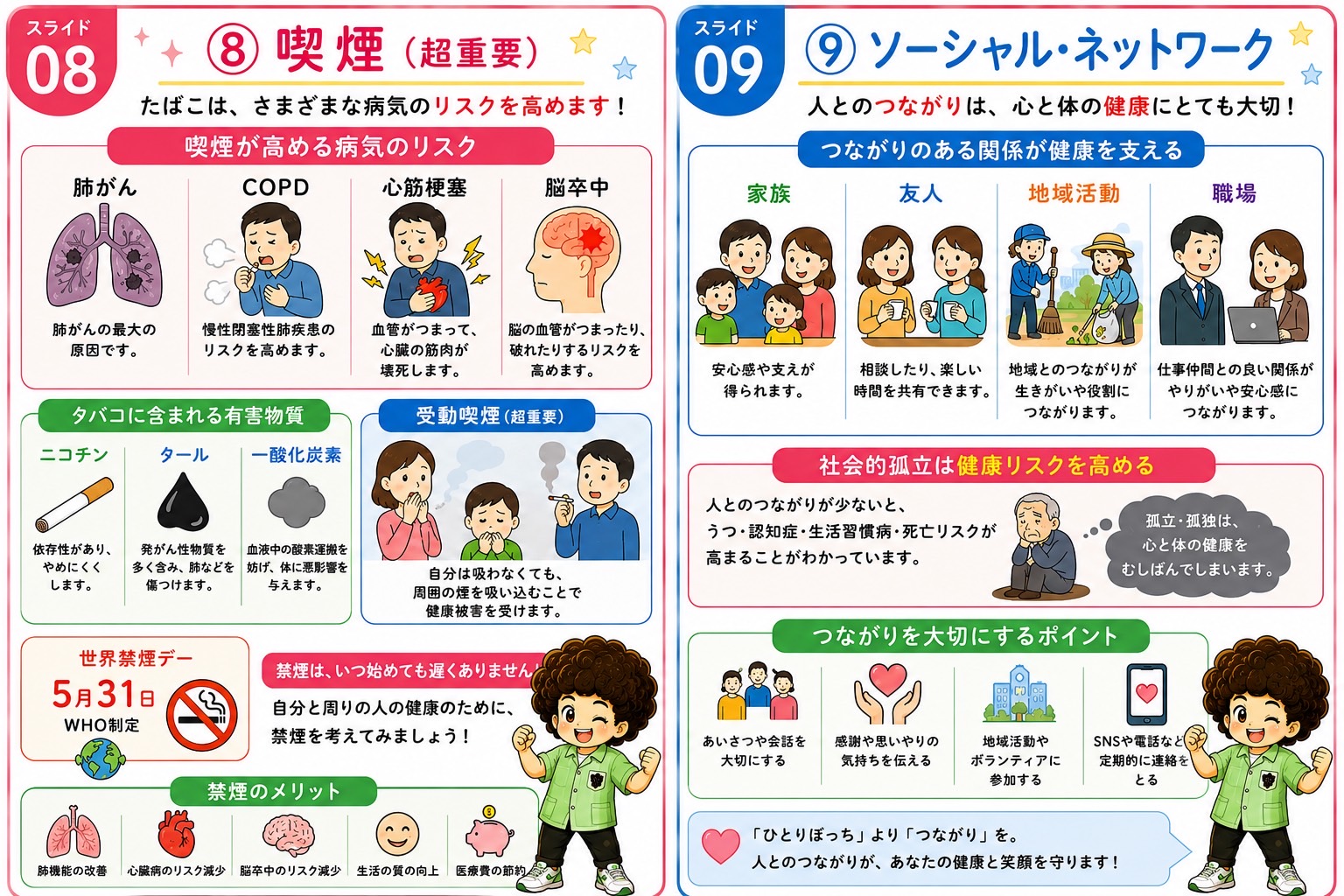 喫煙が高める病気のリスク・有害物質3種・受動喫煙とソーシャルネットワーク
