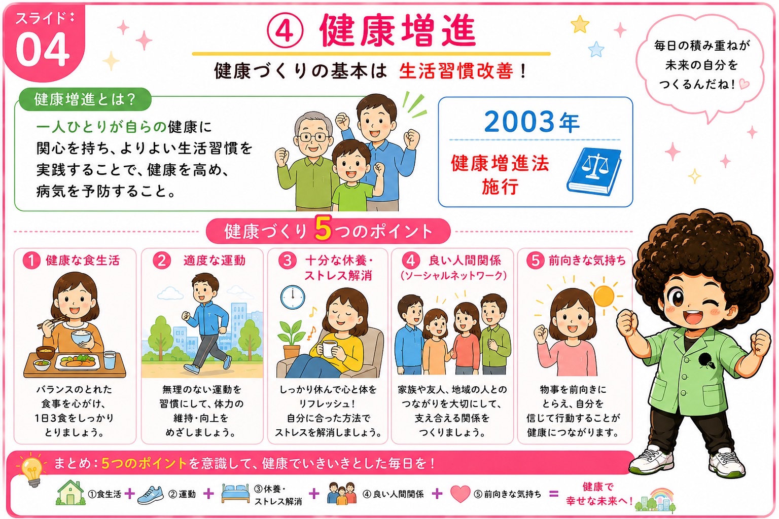 健康増進の定義と健康づくり5つのポイント（健康増進法2003年施行）
