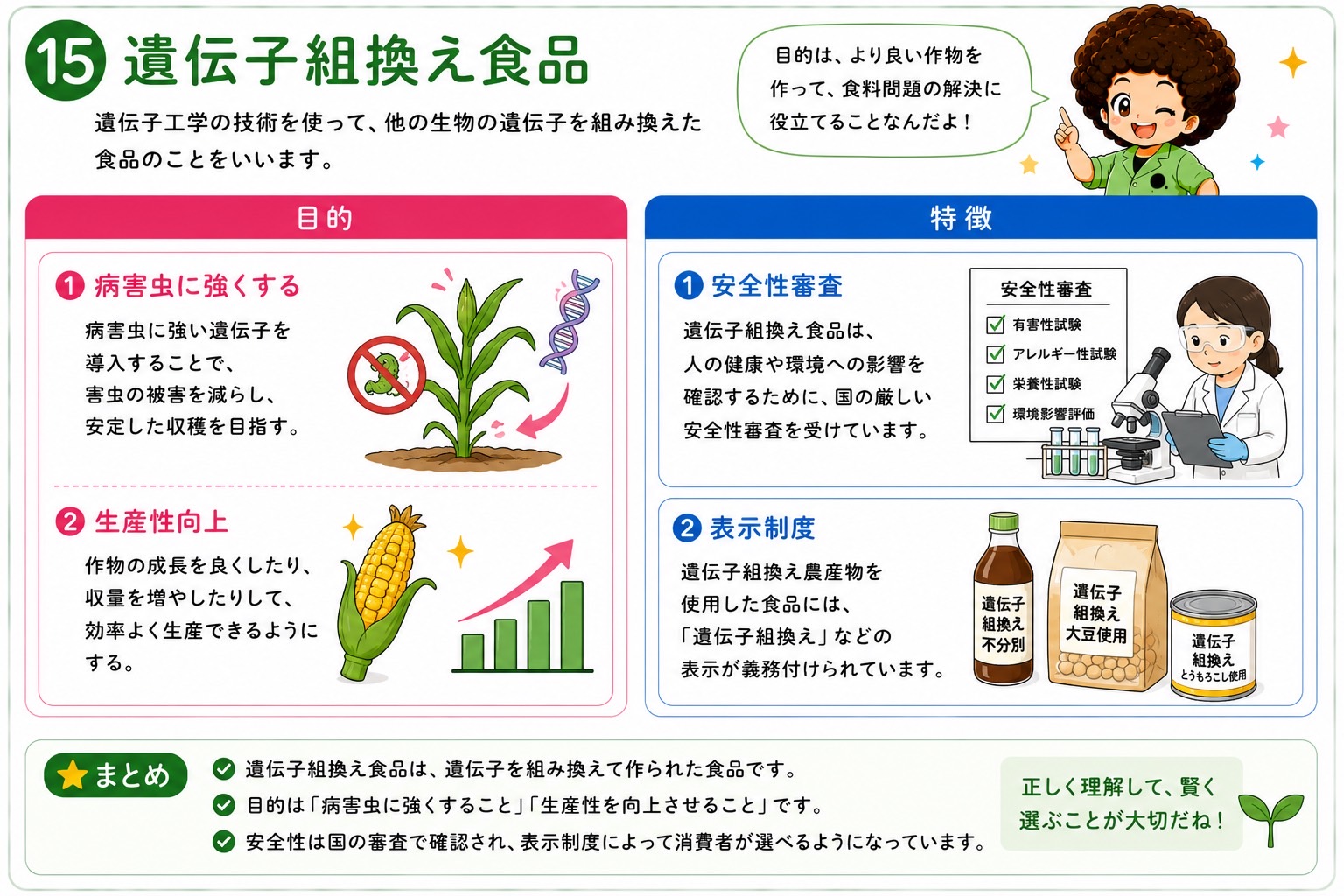 寄生虫性食中毒とアニサキスの予防