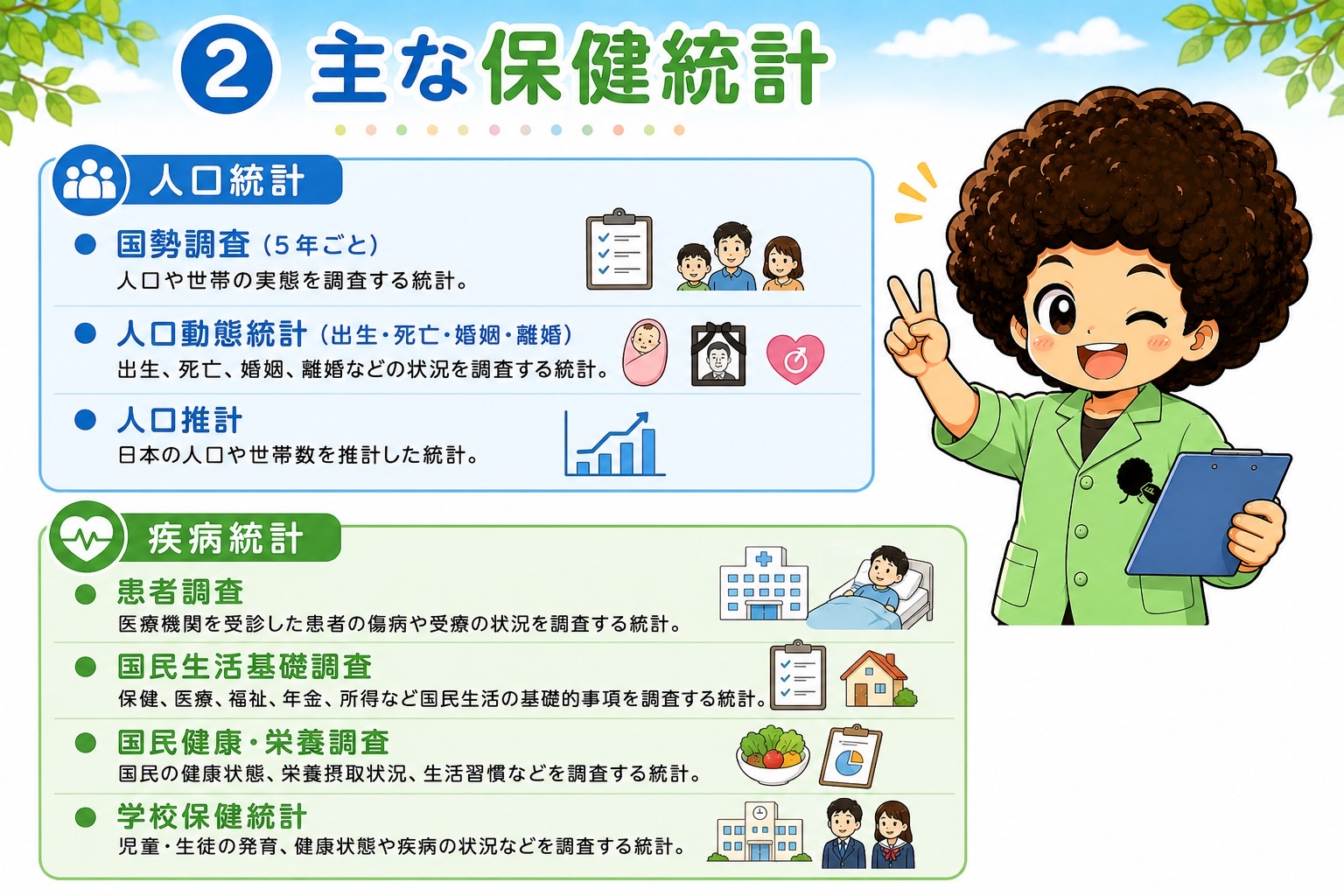 主な保健統計（人口統計と疾病統計）