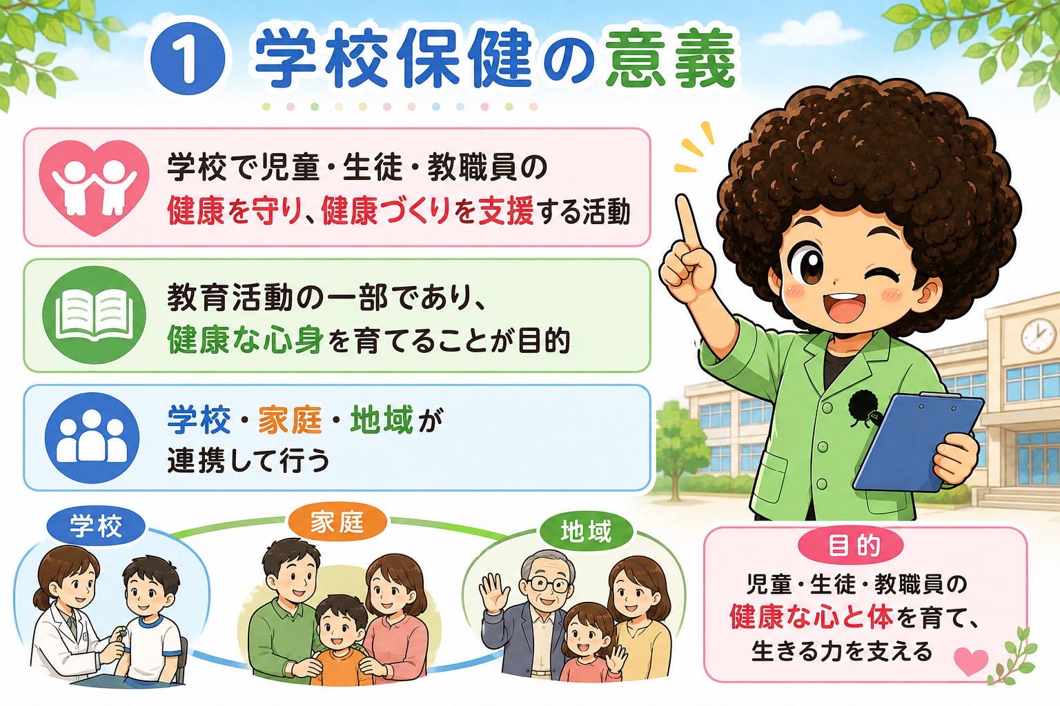 公衆衛生（学校保健）｜公衆衛生（学校保健） 1