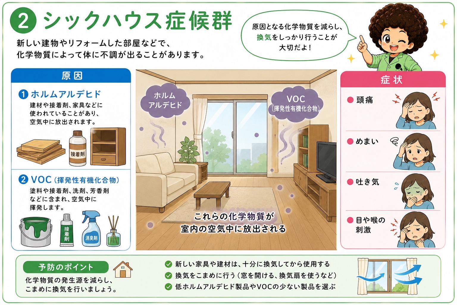 シックハウス症候群の原因物質と症状