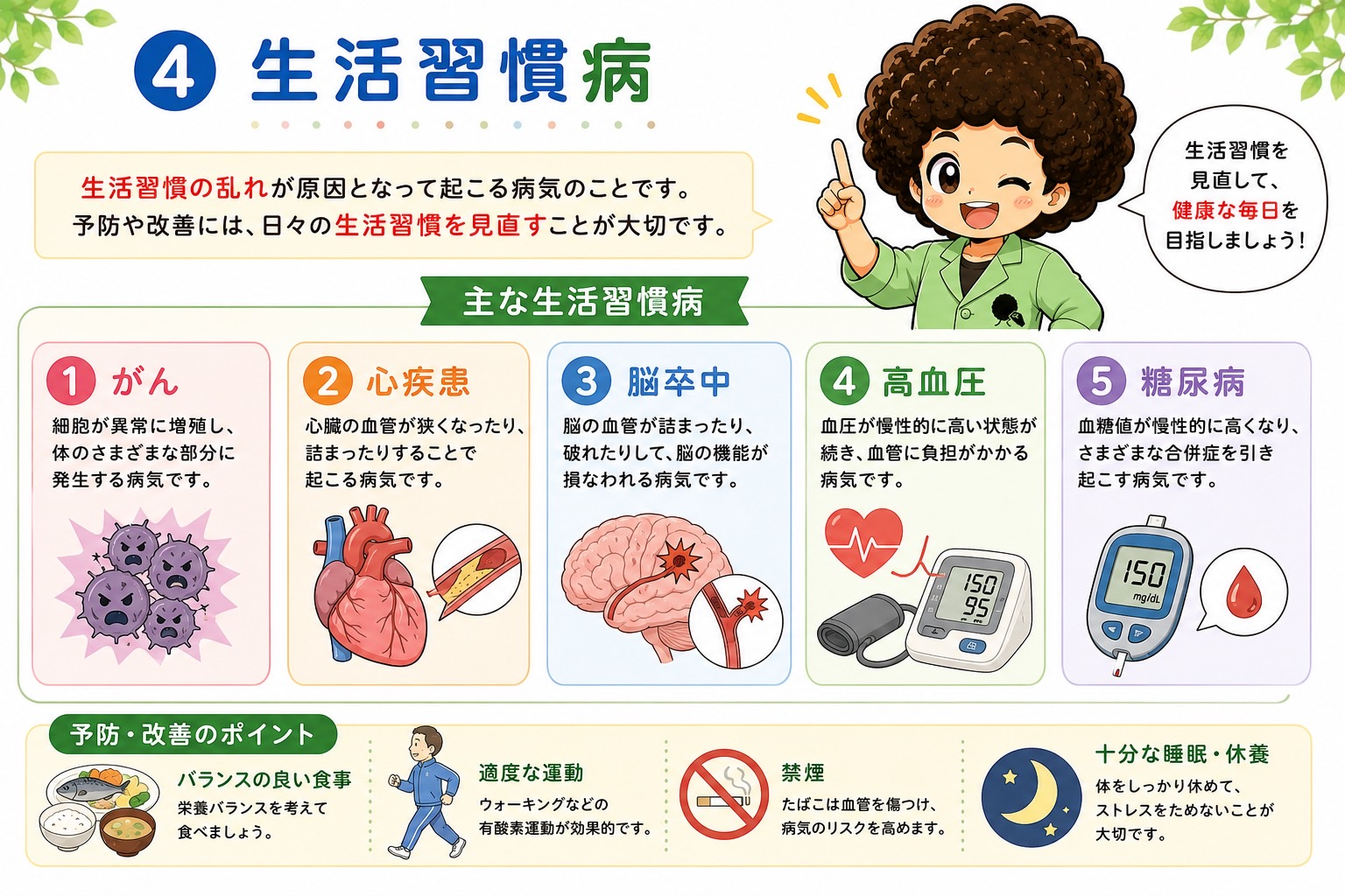 主な生活習慣病5つと予防・改善のポイント