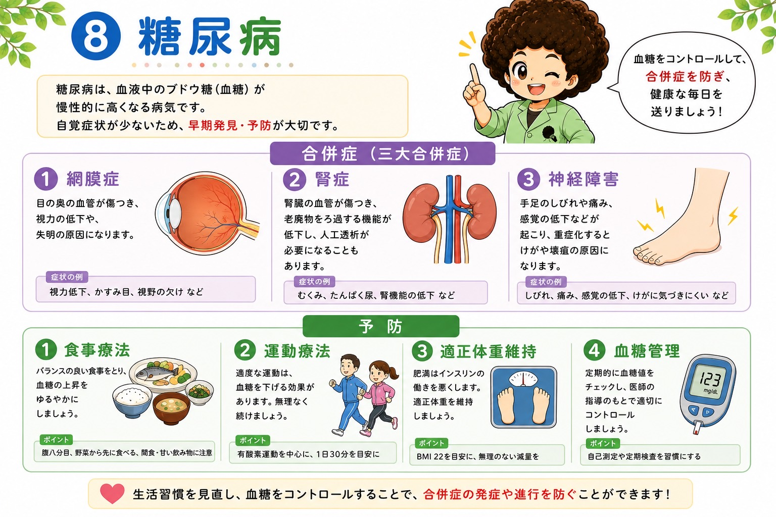糖尿病の三大合併症（網膜症・腎症・神経障害）