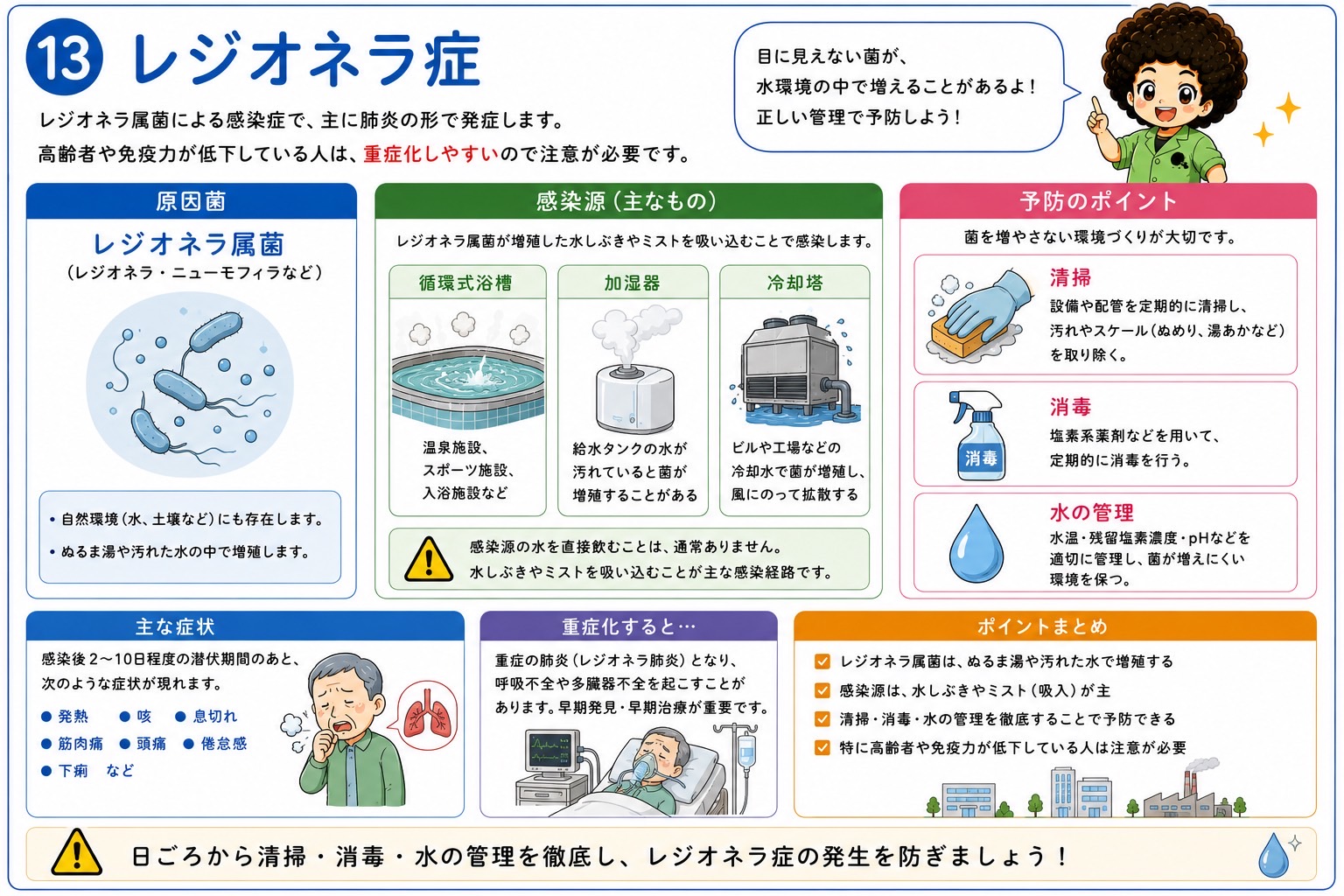 レジオネラ症：循環式浴槽・加湿器・冷却塔が感染源、ミストの吸入で感染