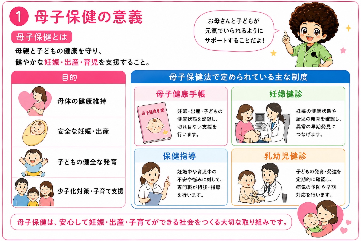 公衆衛生（母子保健）｜公衆衛生（母子保健） 1
