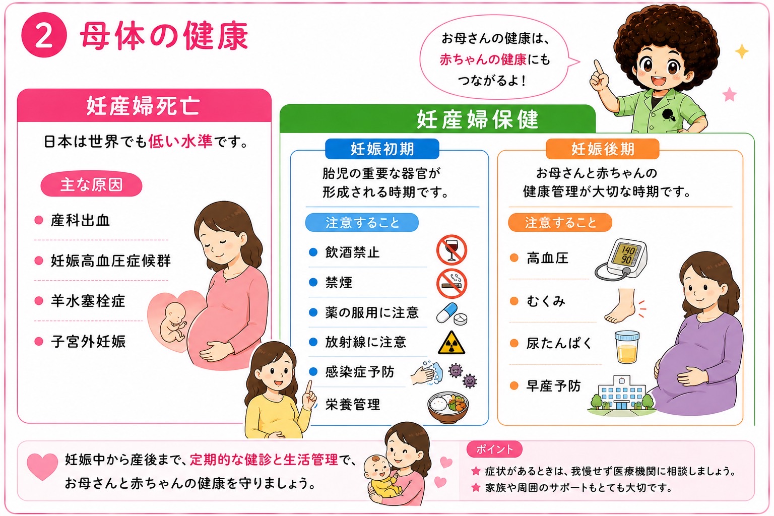 妊産婦死亡の主な原因と妊娠初期・後期の注意点