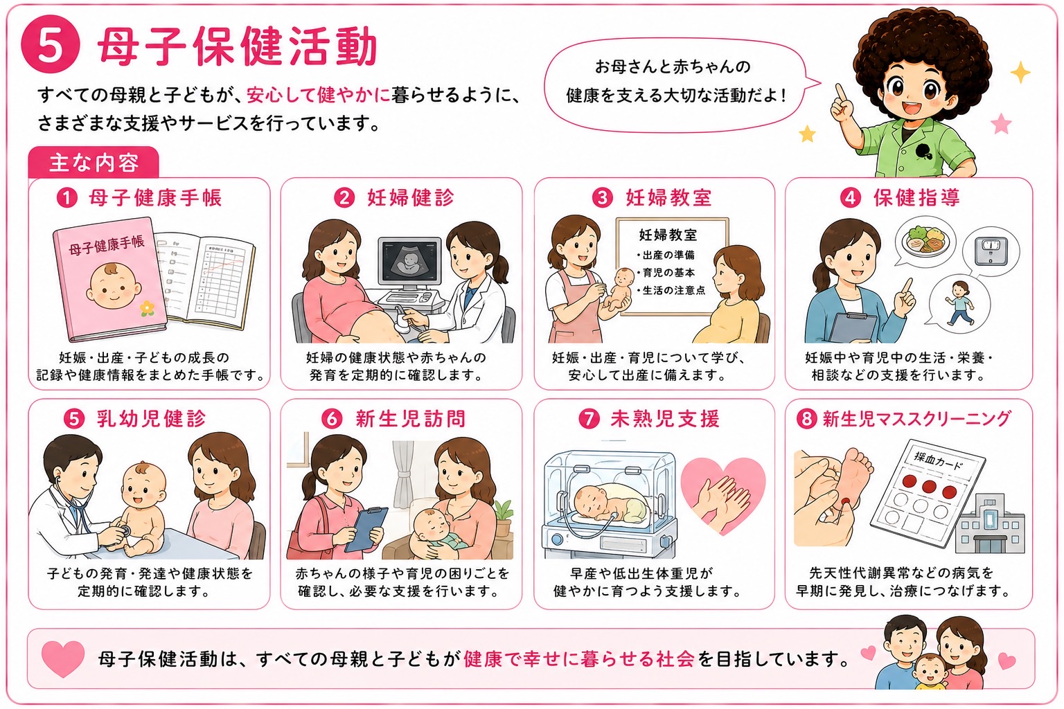 母子保健活動の主な内容8項目