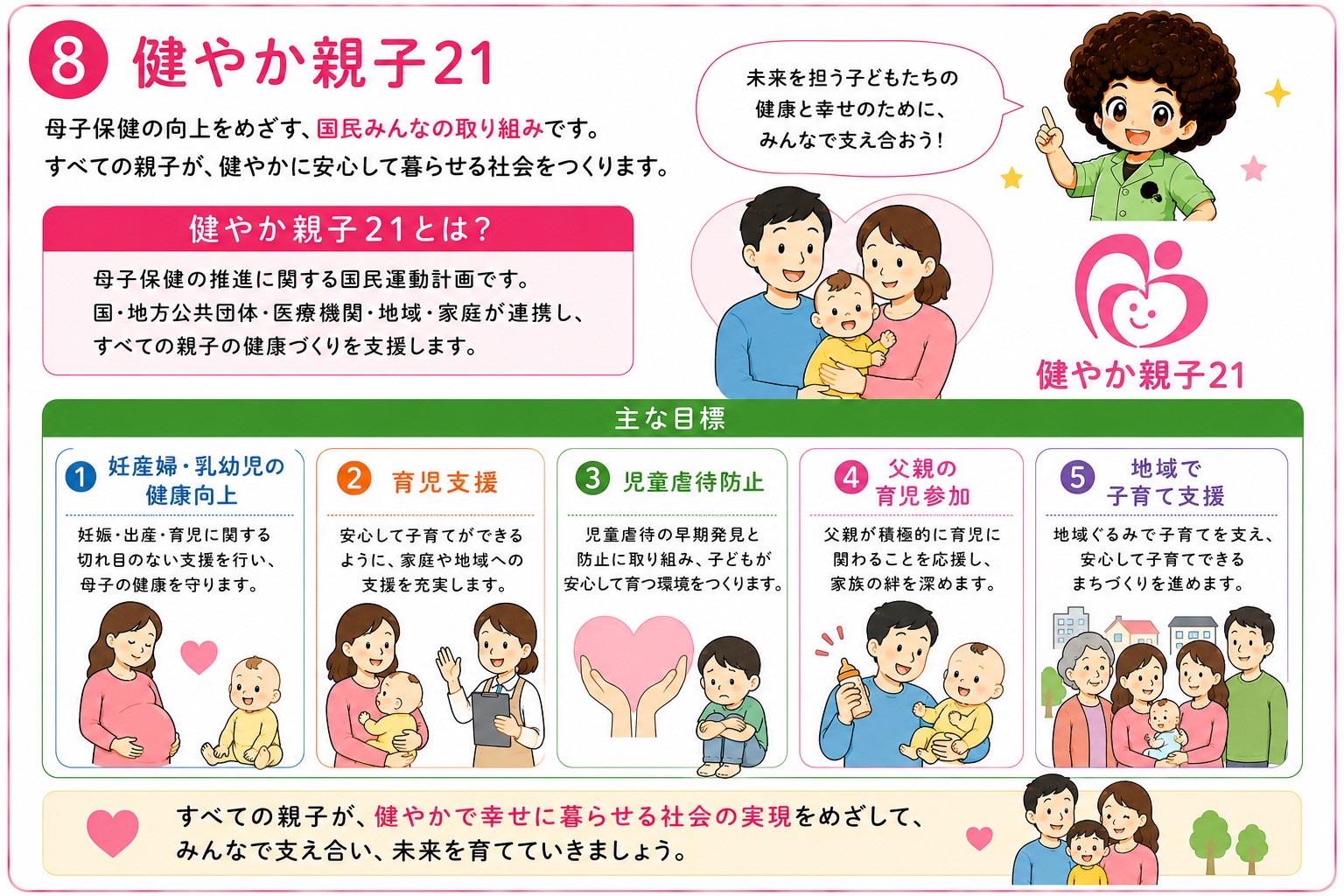 健やか親子21の位置づけと5つの主な目標