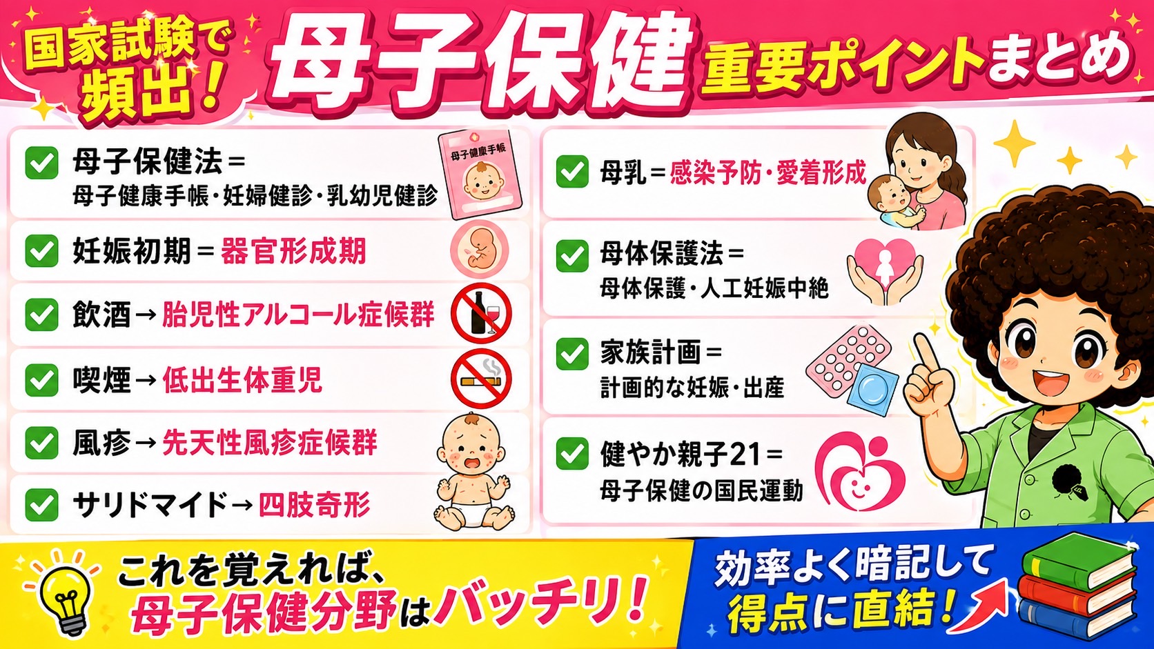 国家試験で頻出の母子保健 重要ポイントまとめ