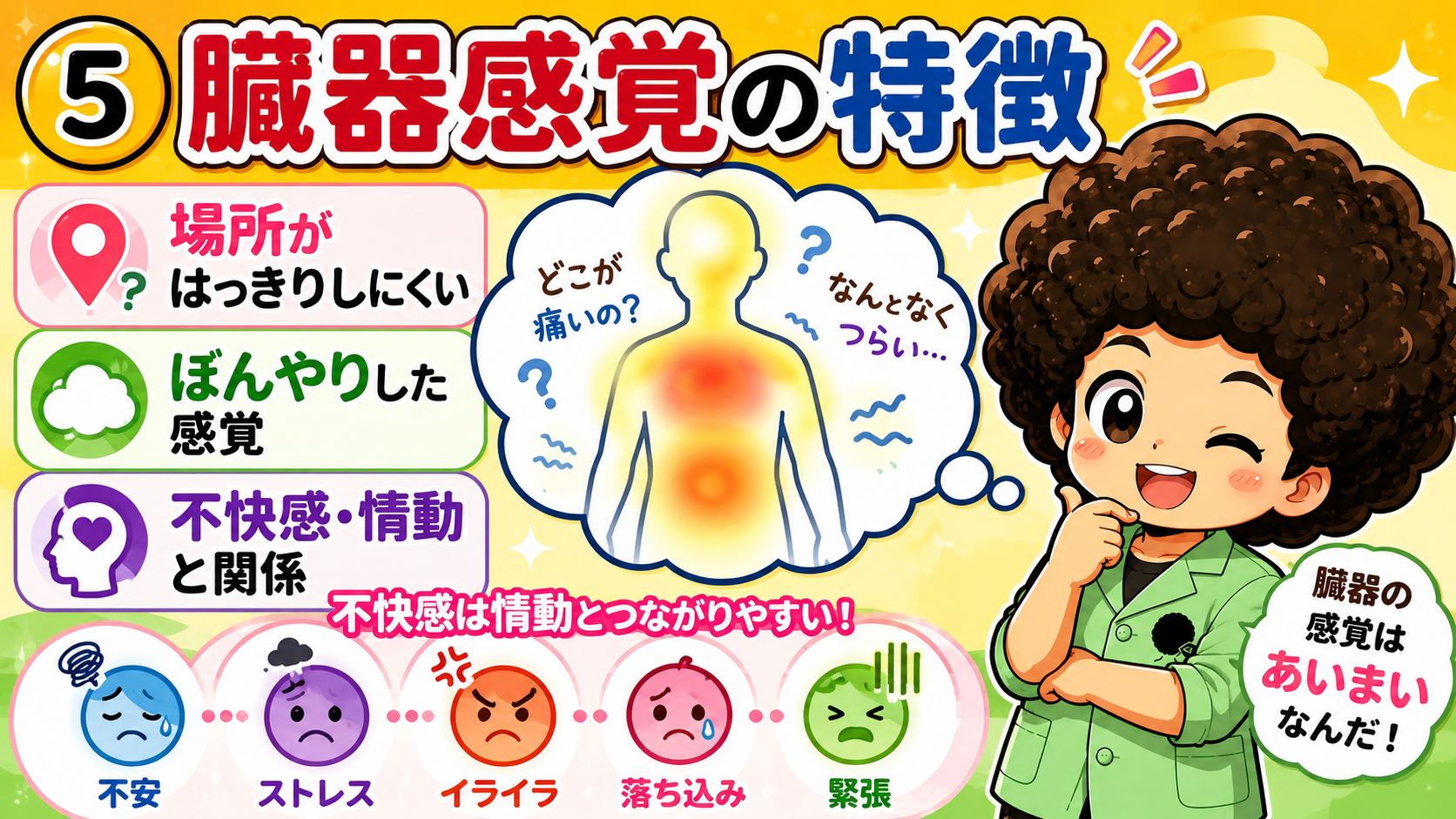 臓器感覚の3つの特徴