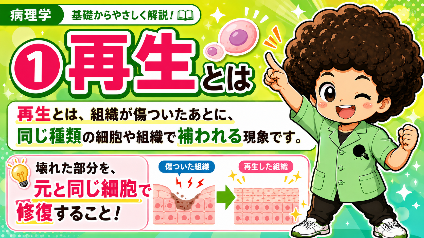 再生｜再生 1