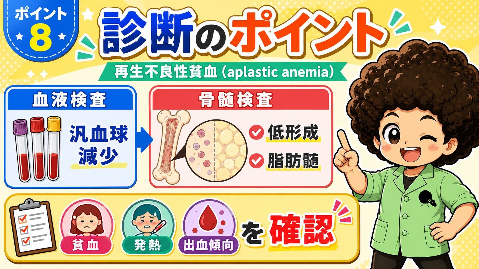 末梢血の汎血球減少＋骨髄の低形成・脂肪髄が診断の決め手