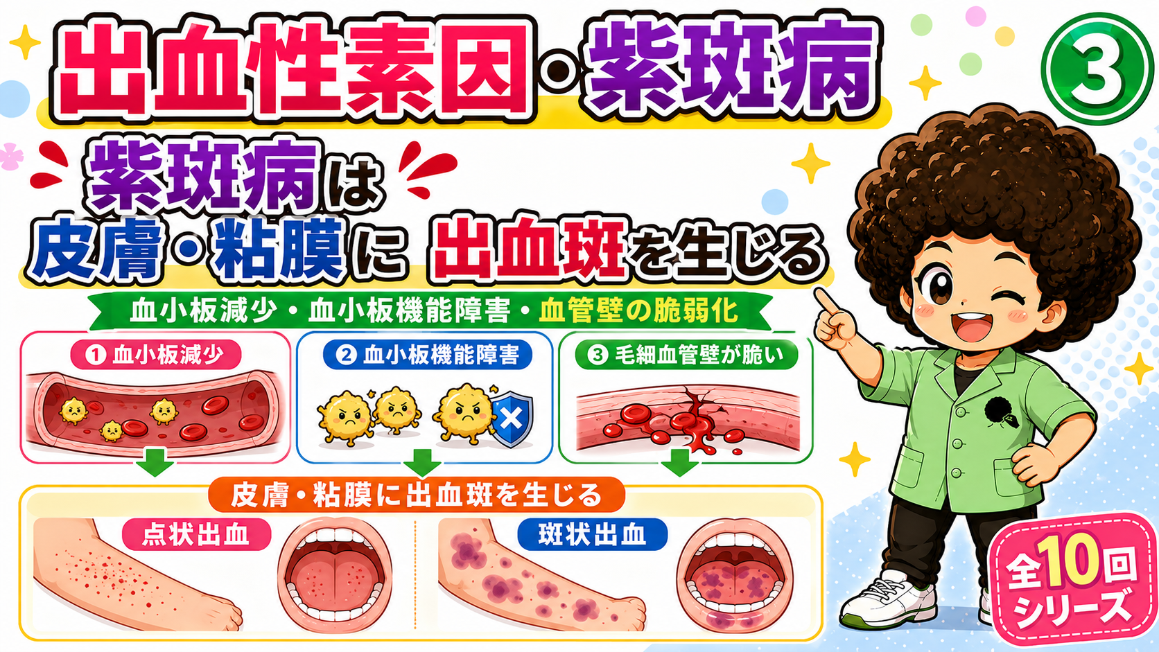 紫斑病の3原因と、点状出血・斑状出血