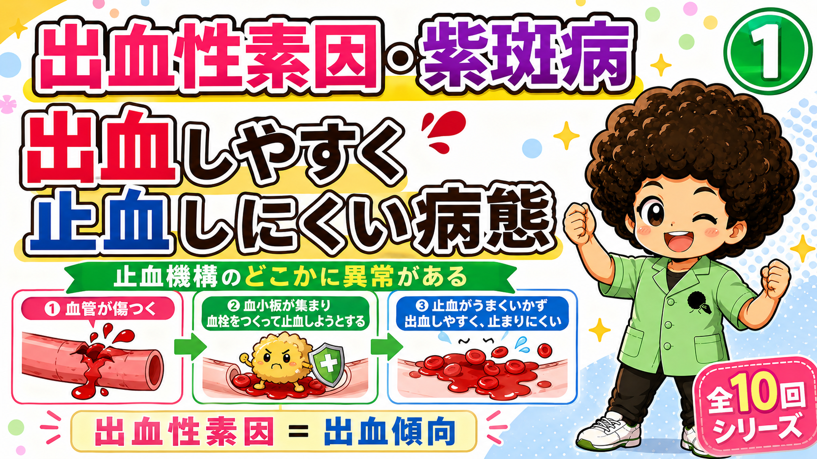 出血性素因・紫斑病｜出血性素因・紫斑病 1