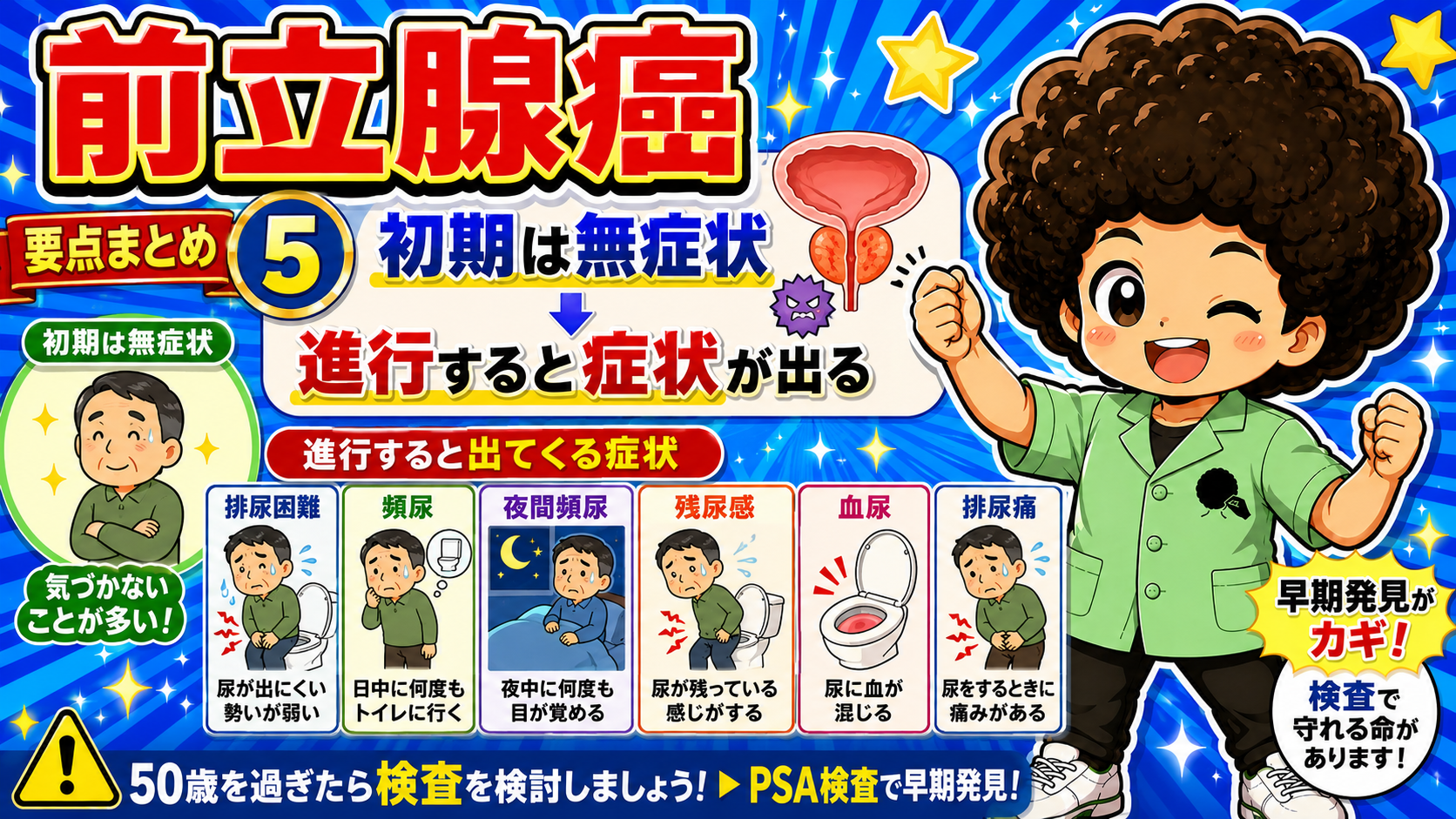 初期は無症状、進行すると排尿困難・頻尿・血尿などの症状が出現する