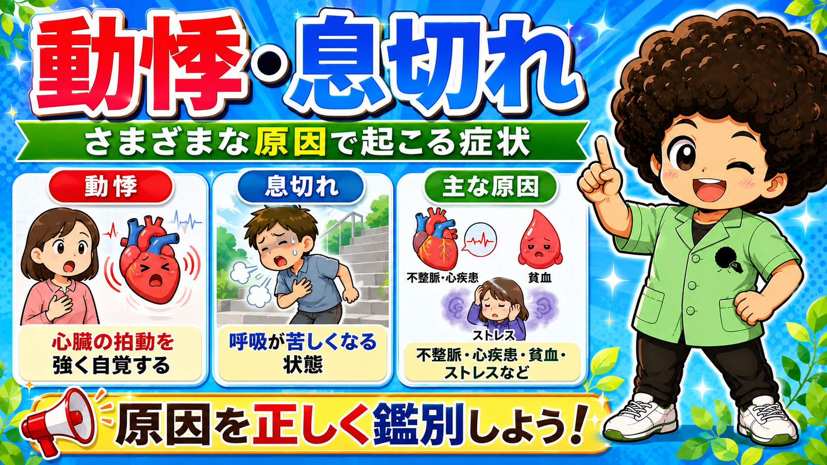 動悸・息切れ｜動悸・息切れ 1