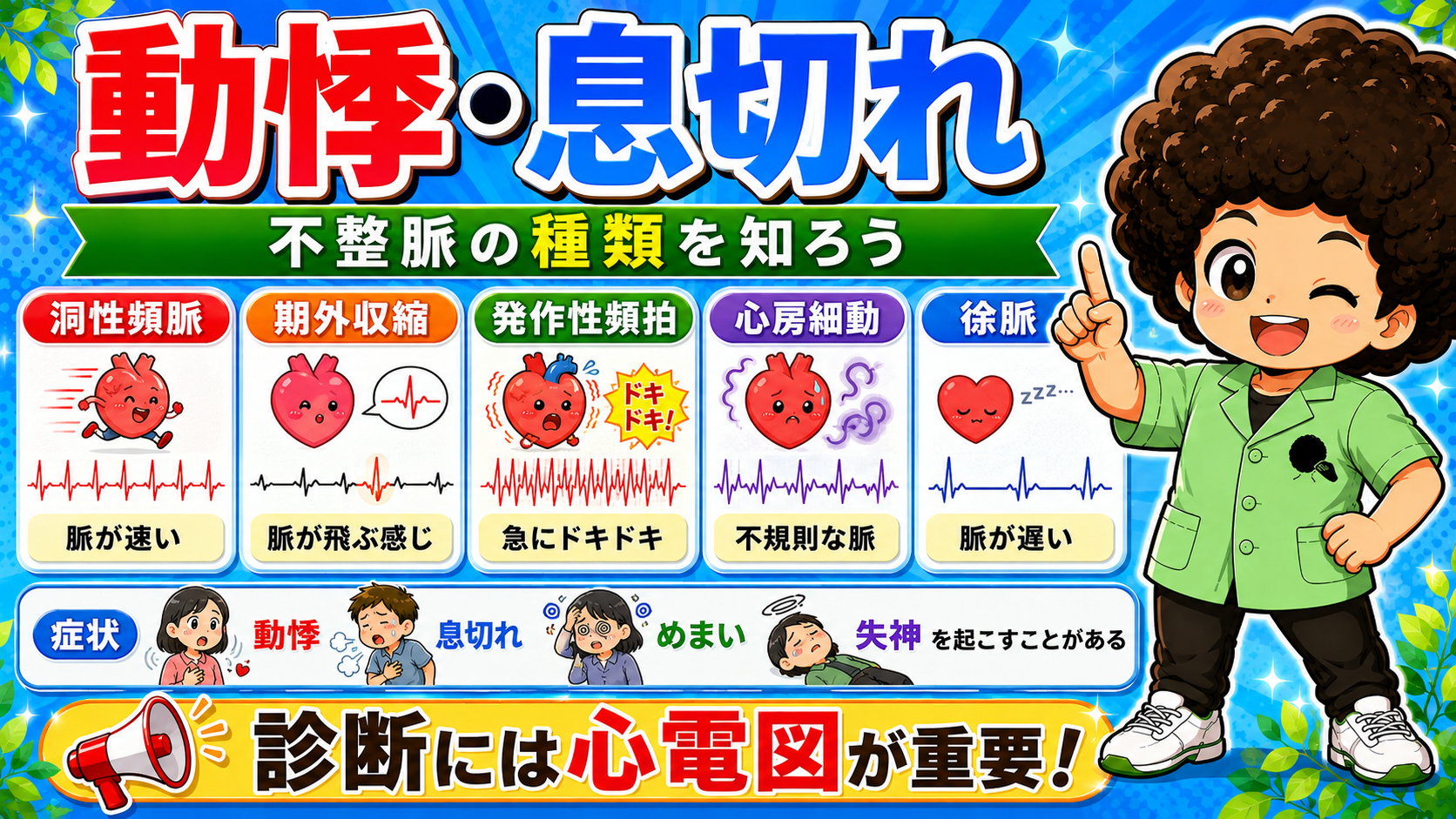 不整脈の5類型。診断には心電図が重要