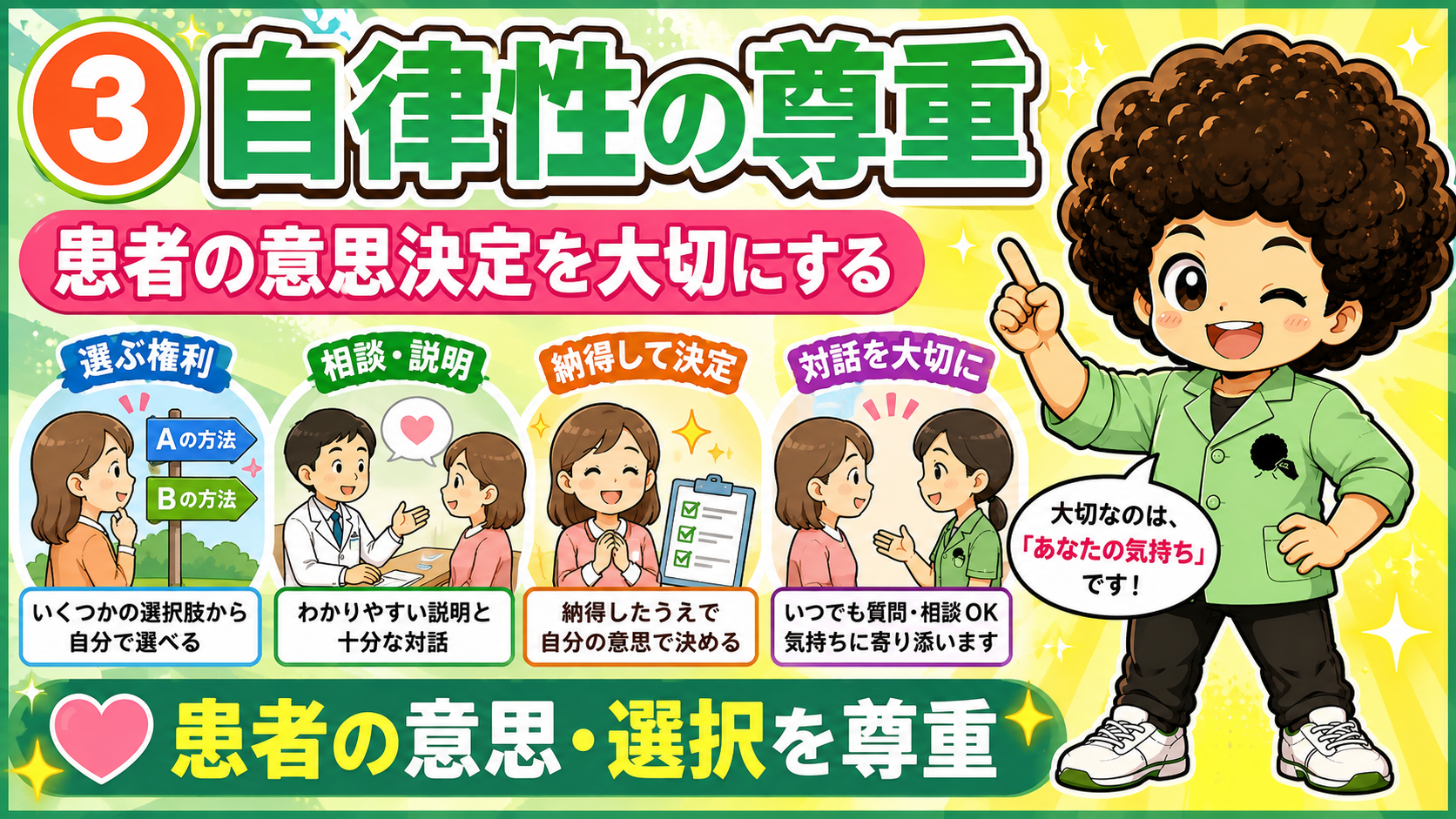 自律性の尊重：患者の意思・選択を尊重する