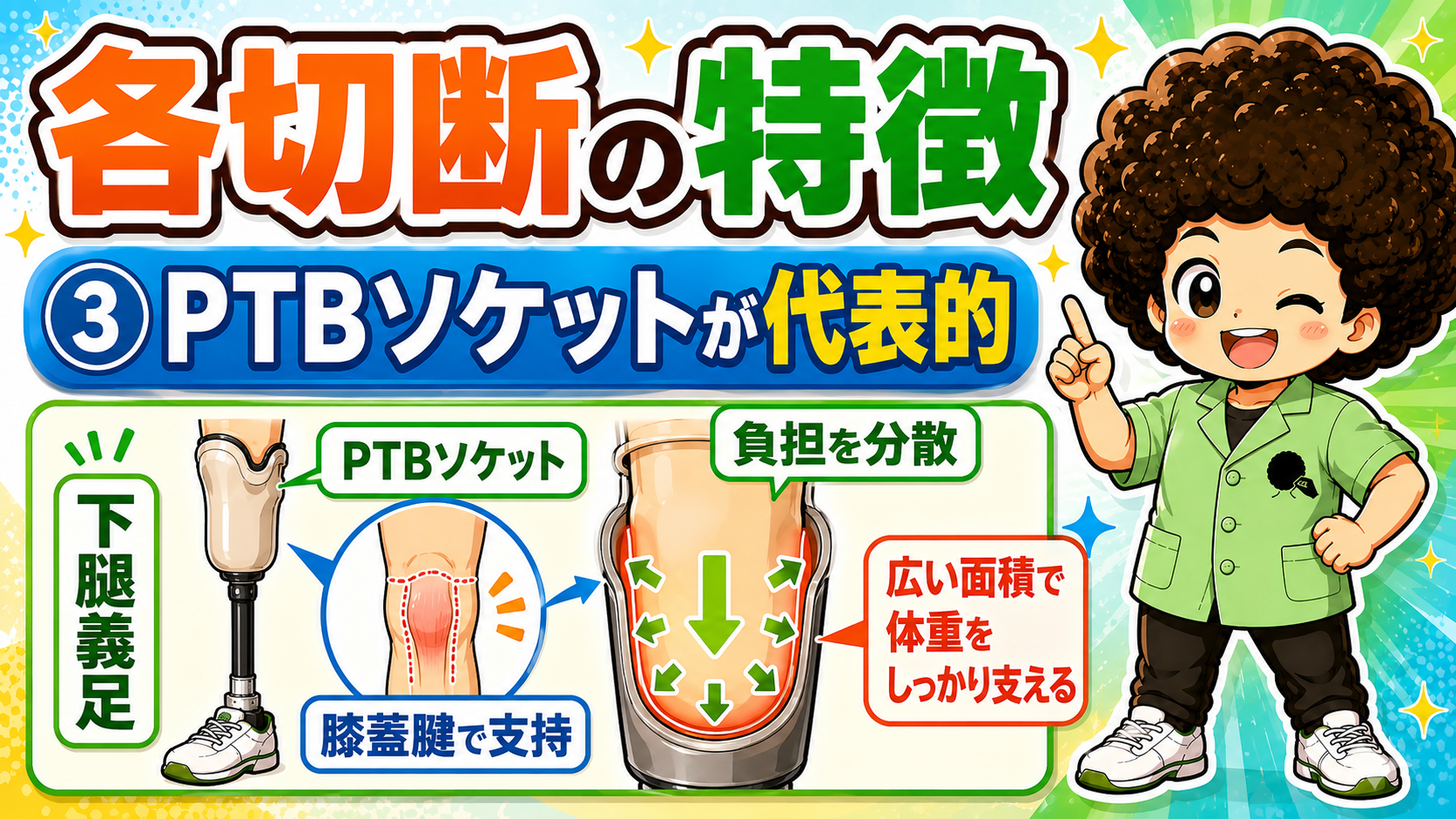 PTBソケットは膝蓋腱で支持し、広い面積で体重を分散する