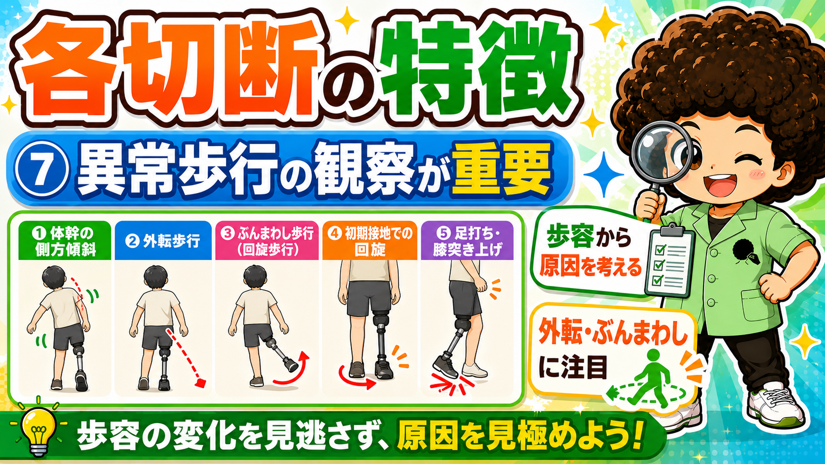 異常歩行は5つの代表パターンを覚え、歩容から原因を推定する