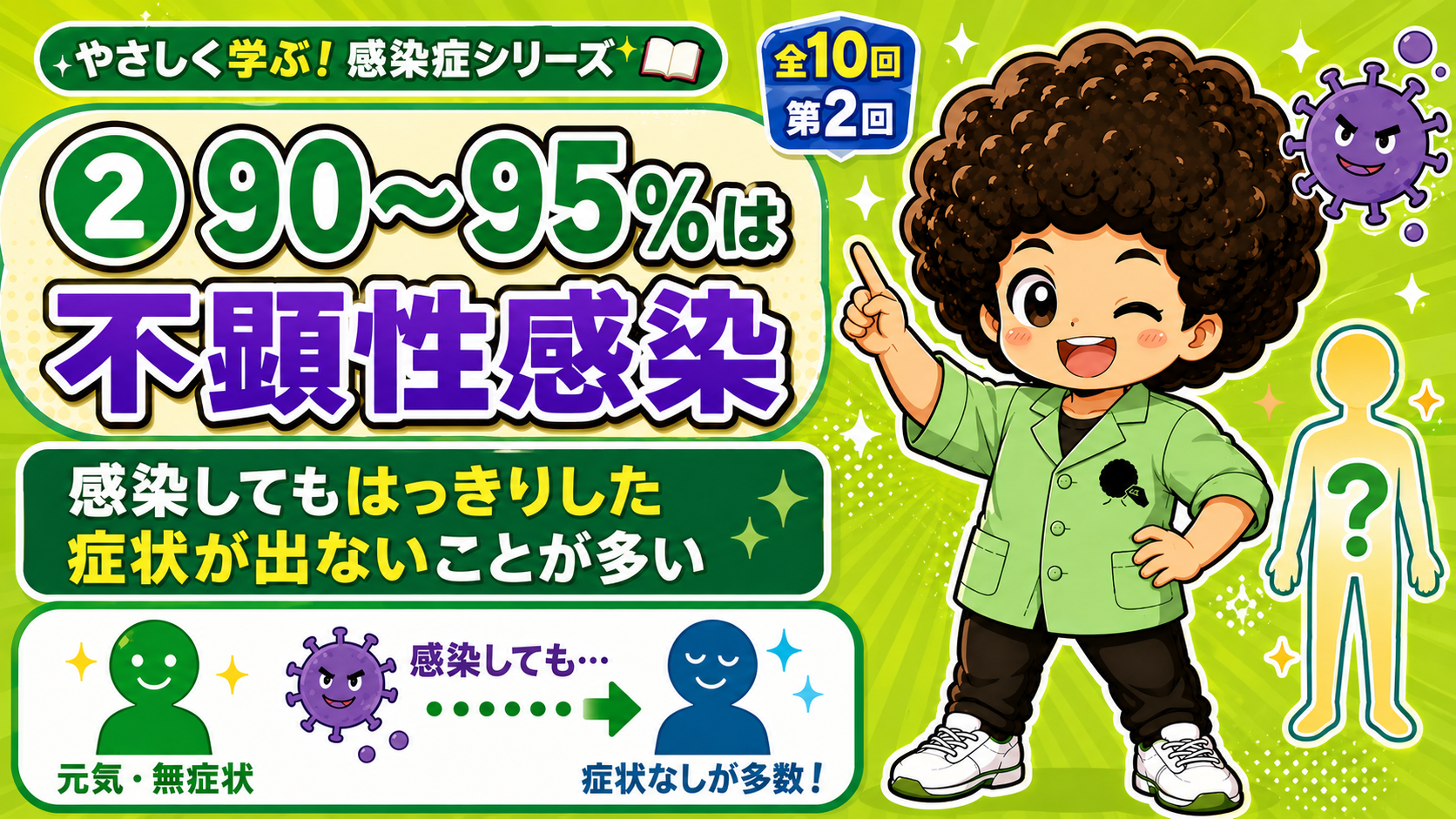 感染者の90〜95%は不顕性感染で無症状のことが多い