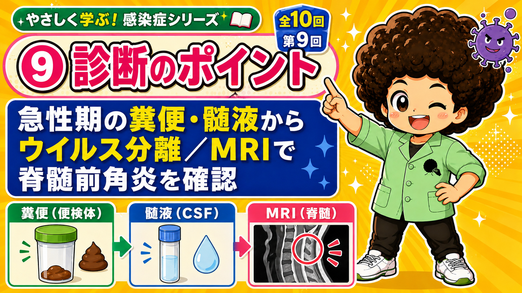 糞便・髄液からのウイルス分離とMRIで脊髄前角炎を確認