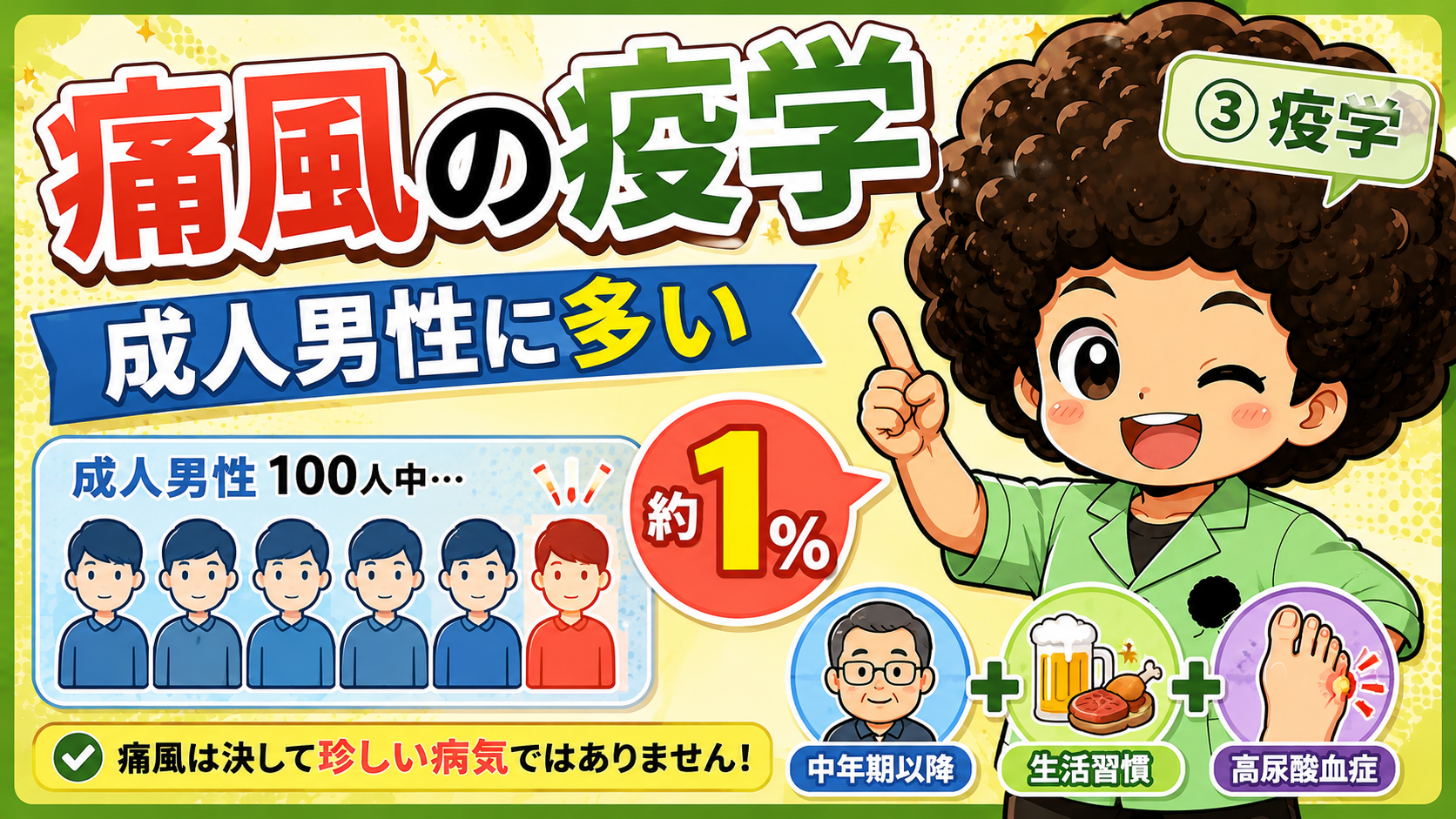 成人男性100人中約1人。中年期以降・生活習慣・高尿酸血症が重なって発症する。