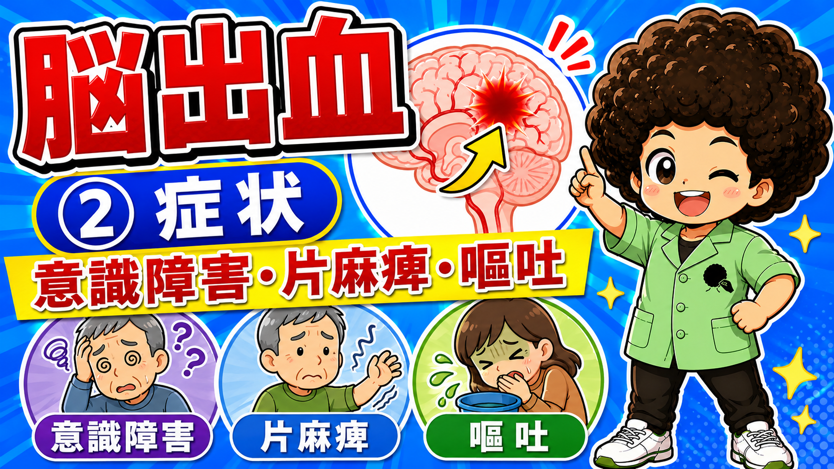 代表的な症状は意識障害・片麻痺・嘔吐