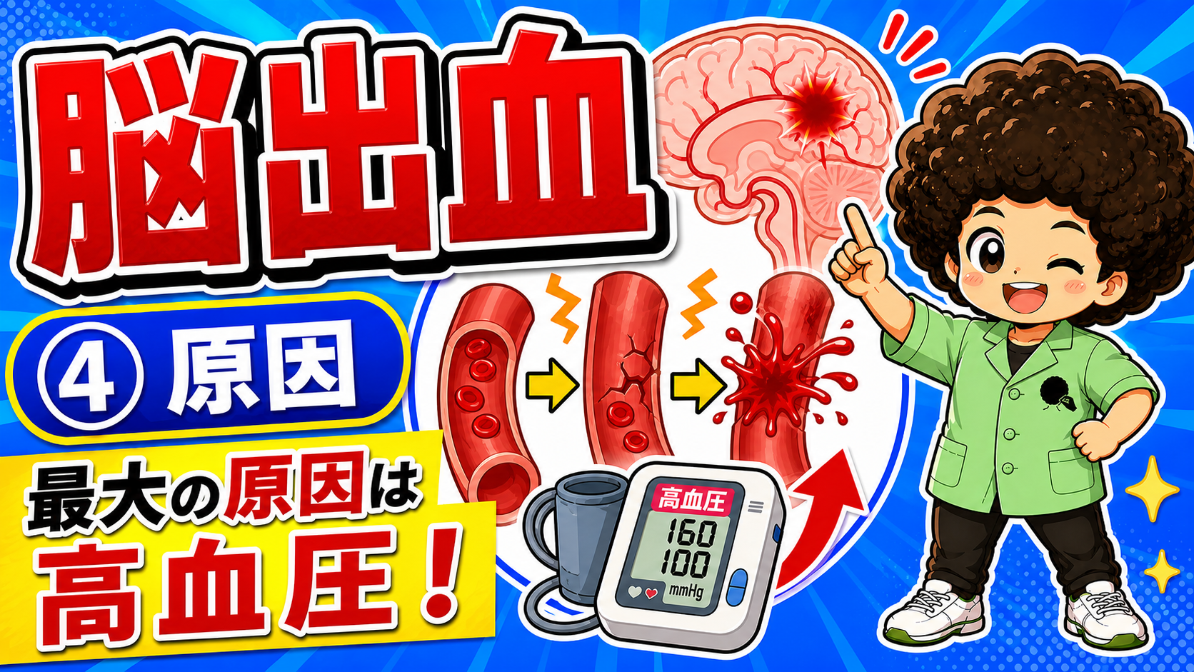 最大の原因は高血圧。血管が傷んで破れる