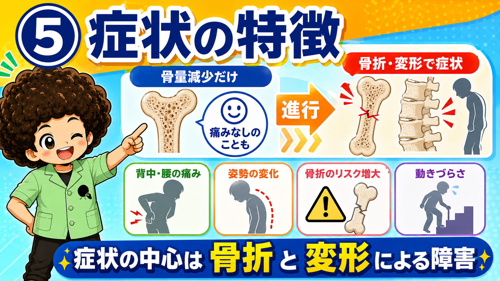 骨量減少だけでは痛みなしのことも。進行すると骨折・変形で症状が出る