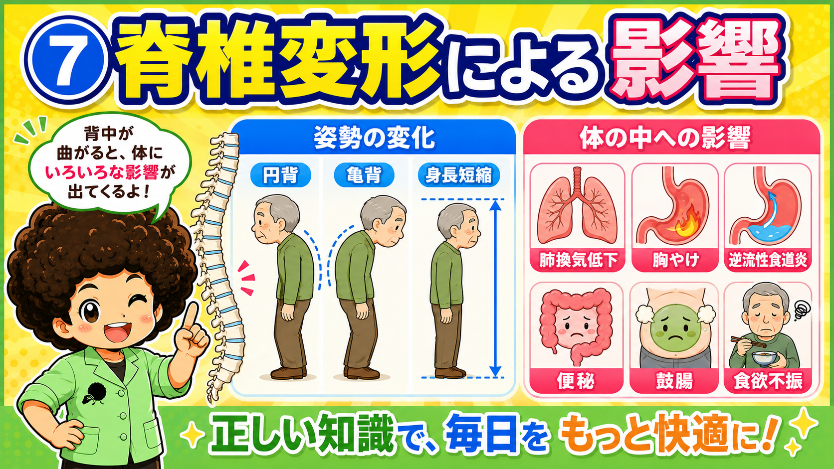 脊椎変形による姿勢の変化（円背・亀背・身長短縮）と体の中への影響