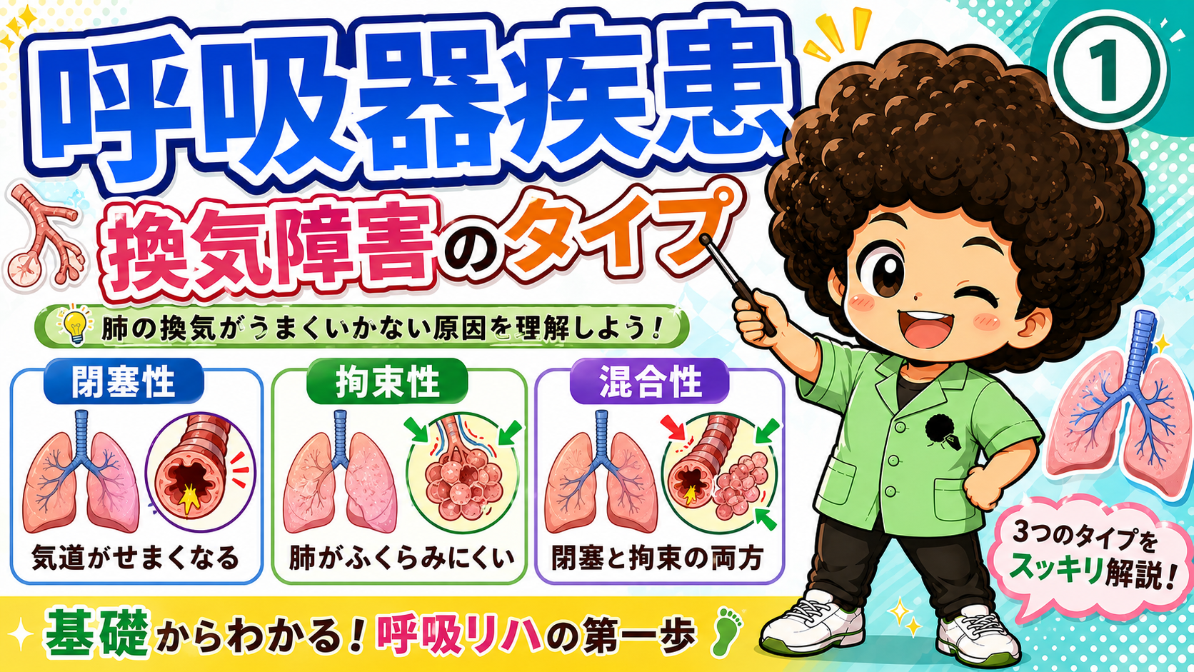 呼吸器疾患のリハビリテーション｜呼吸器疾患のリハビリテーション 1