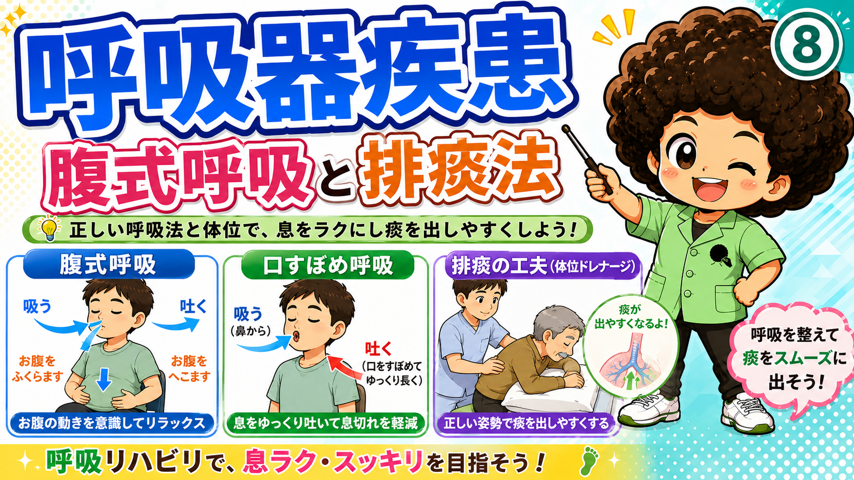 腹式呼吸・口すぼめ呼吸・体位ドレナージによる排痰の工夫