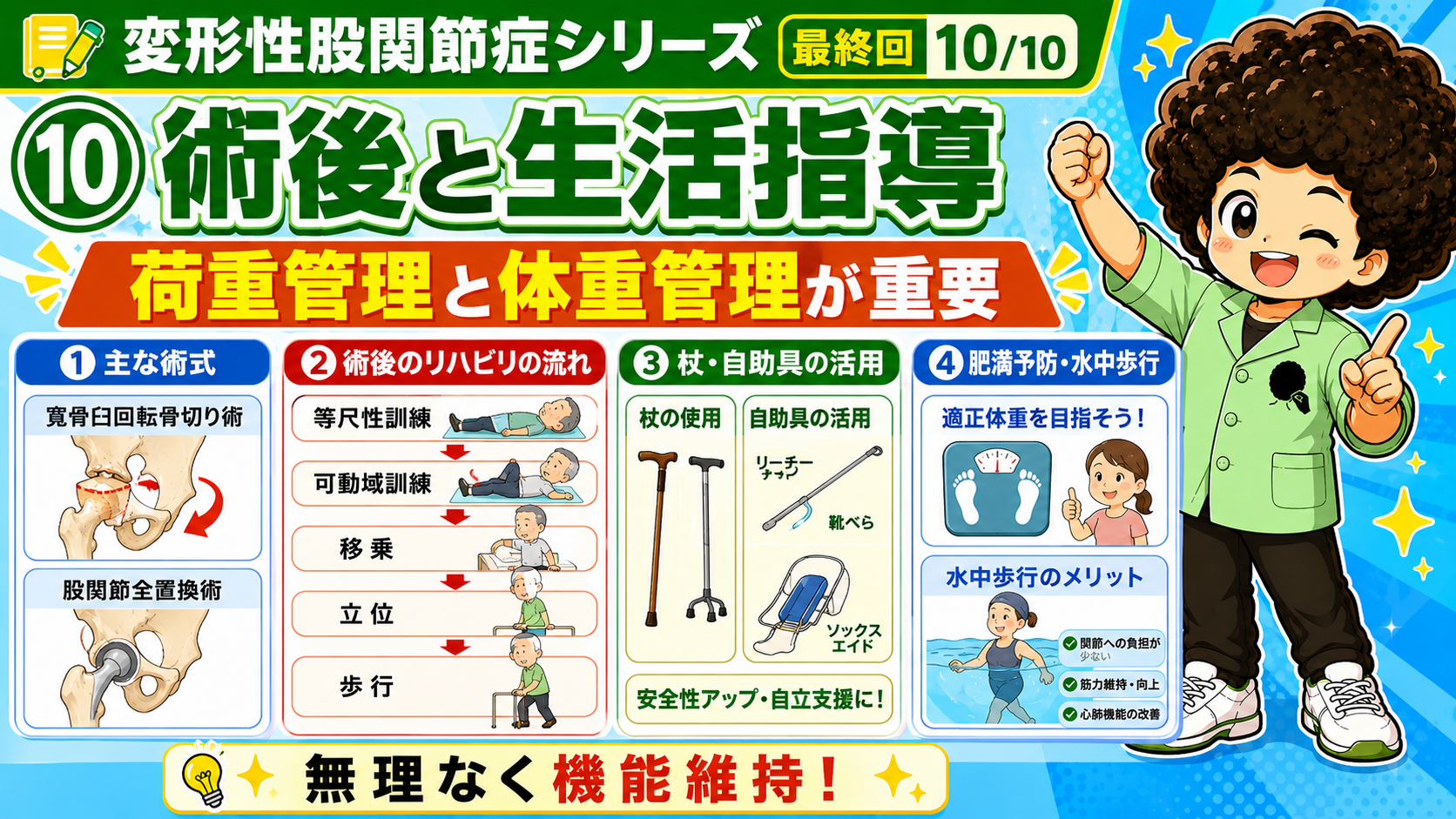 主な術式と術後リハビリの流れ、杖・自助具の活用、体重管理