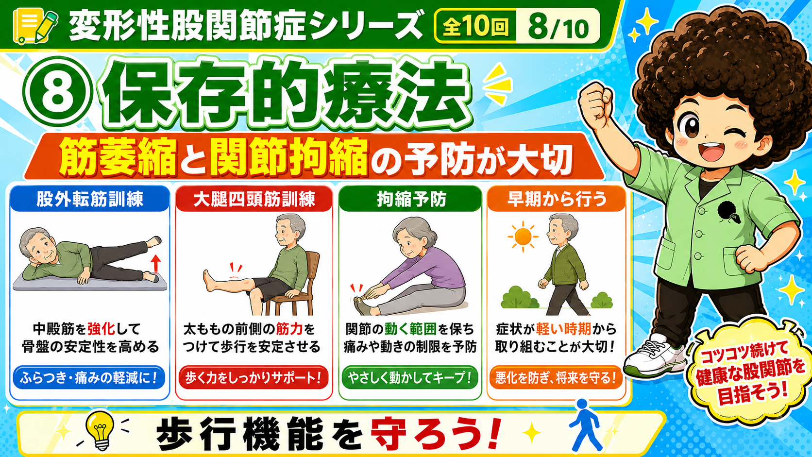 股外転筋訓練・大腿四頭筋訓練・拘縮予防を早期から行う