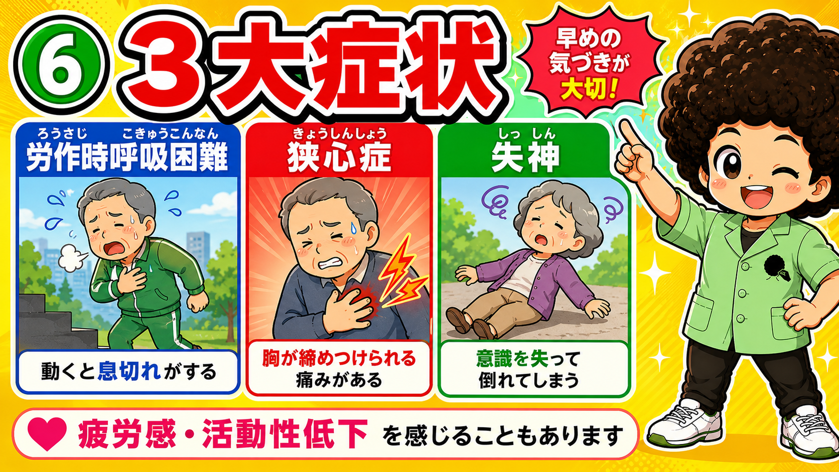 重症化の目安:弁口面積1cm²以下または圧較差50mmHg以上