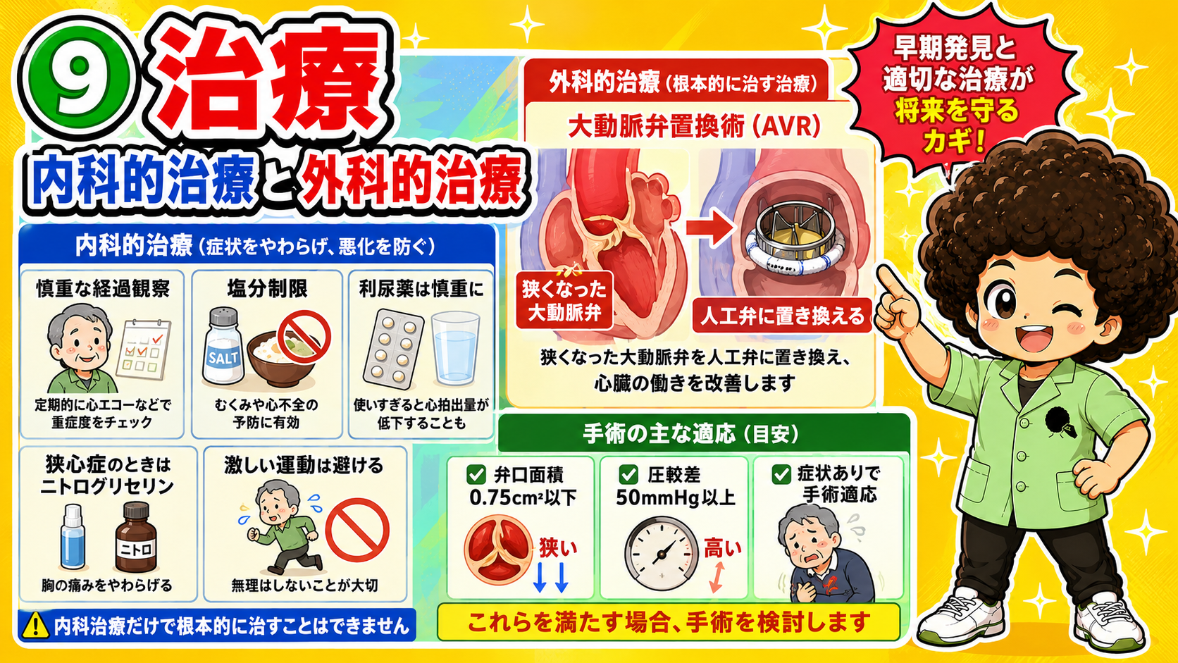 治療:内科的治療と外科的治療(大動脈弁置換術AVR)