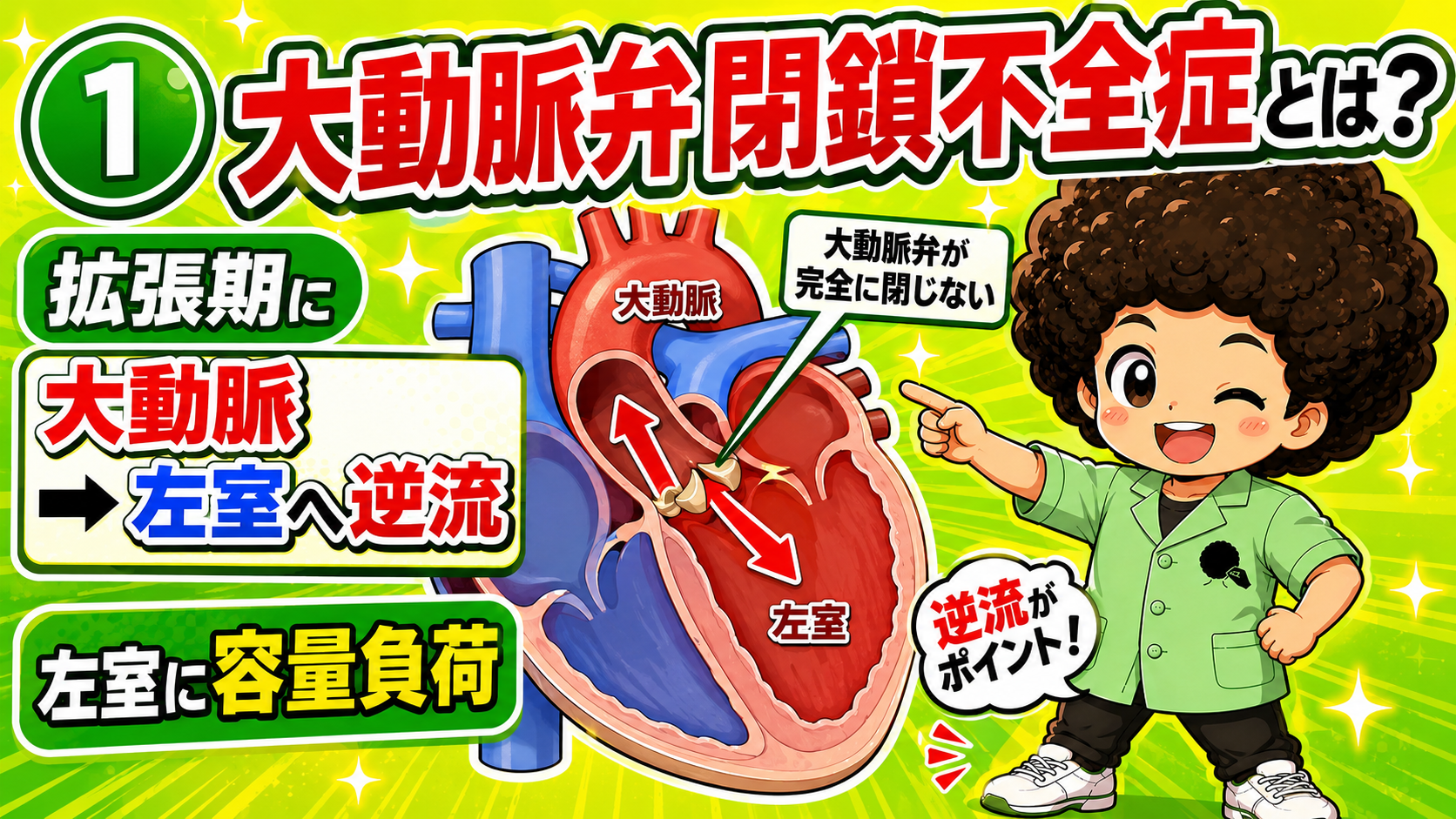 急性型は急な容量負荷により肺うっ血・肺水腫を来し急速に悪化する