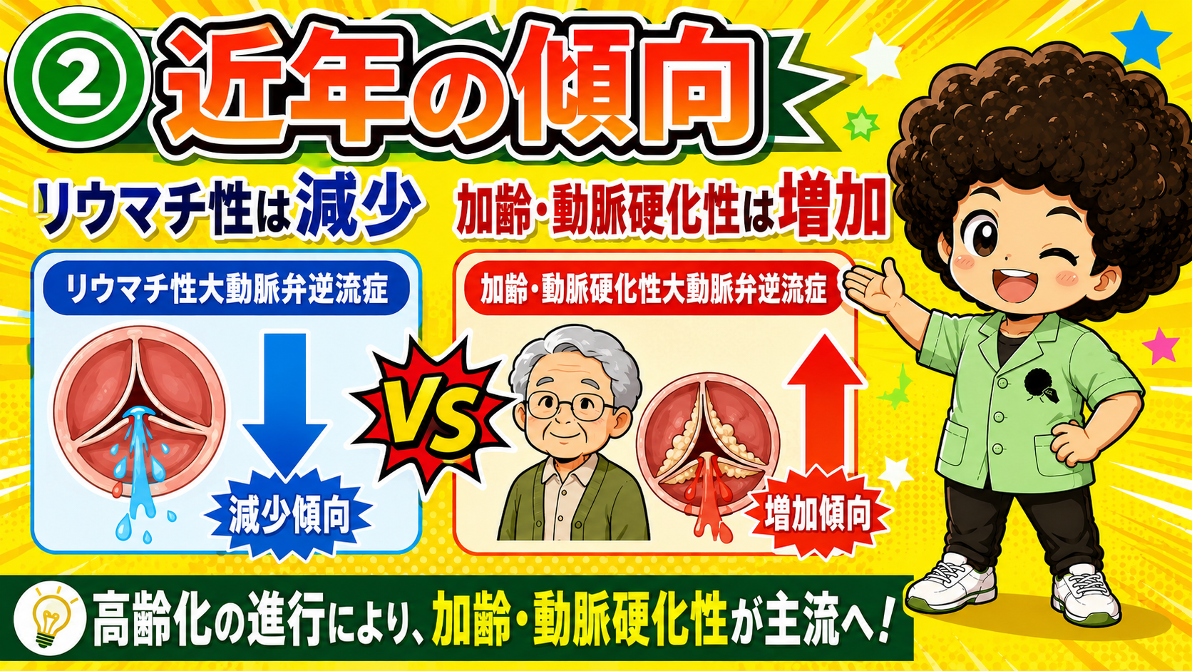 急性は緊急手術、慢性は経過観察〜弁置換術（EF<50%、左室収縮末期径>55mm）