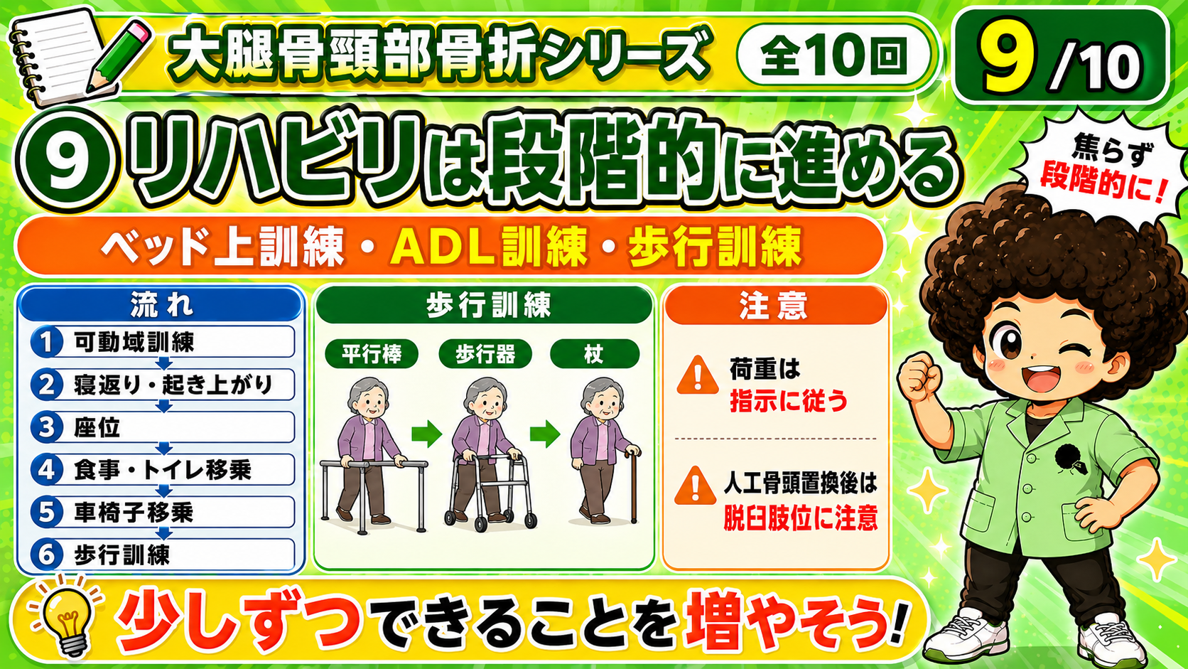 リハビリは段階的に：ベッド上訓練・ADL訓練・歩行訓練