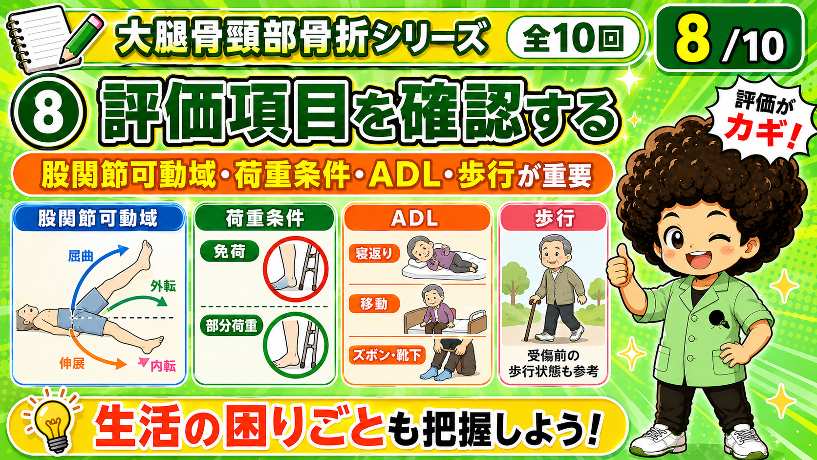 評価項目：股関節可動域・荷重条件・ADL・歩行